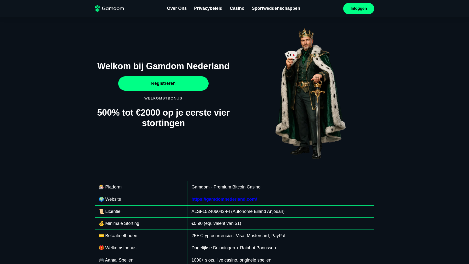 Screenshot of gamdomnederland.com