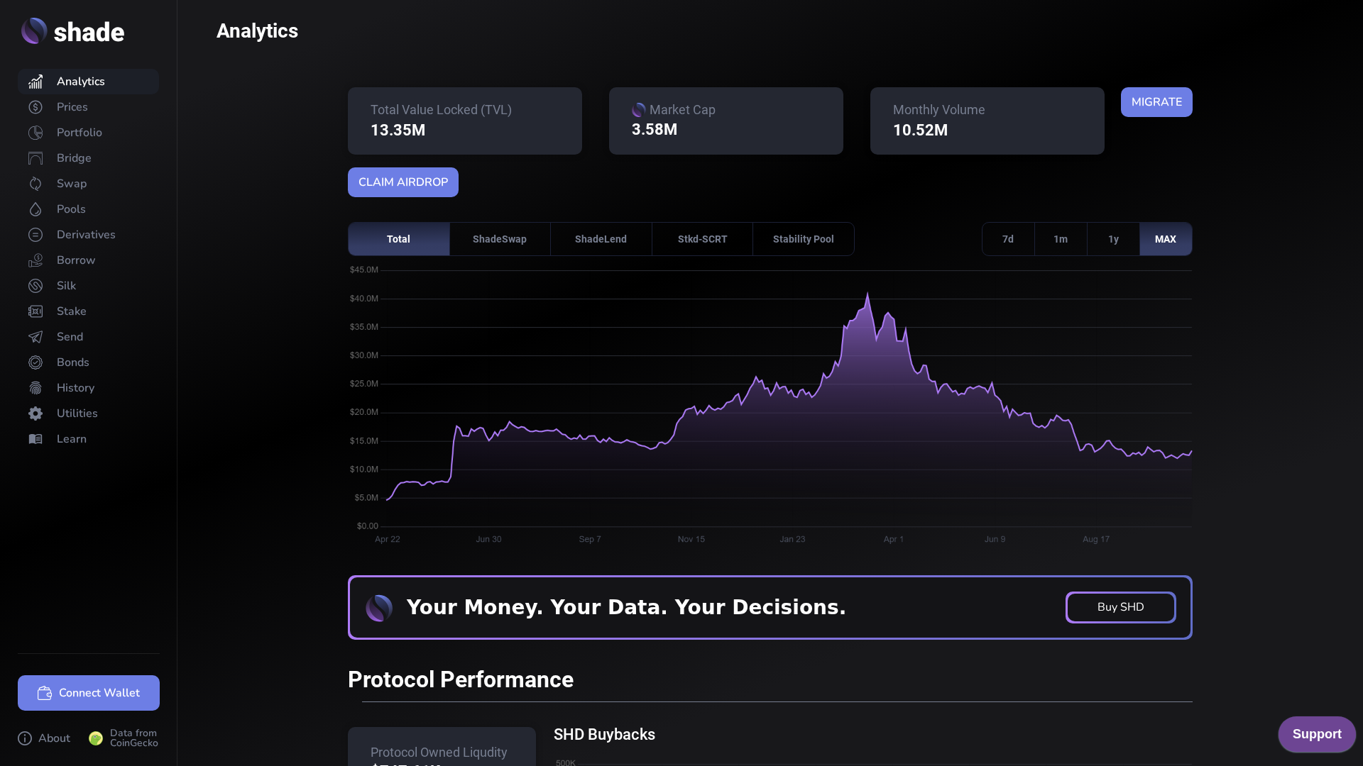 Screenshot of app-shadeprotocol-io.pages.dev