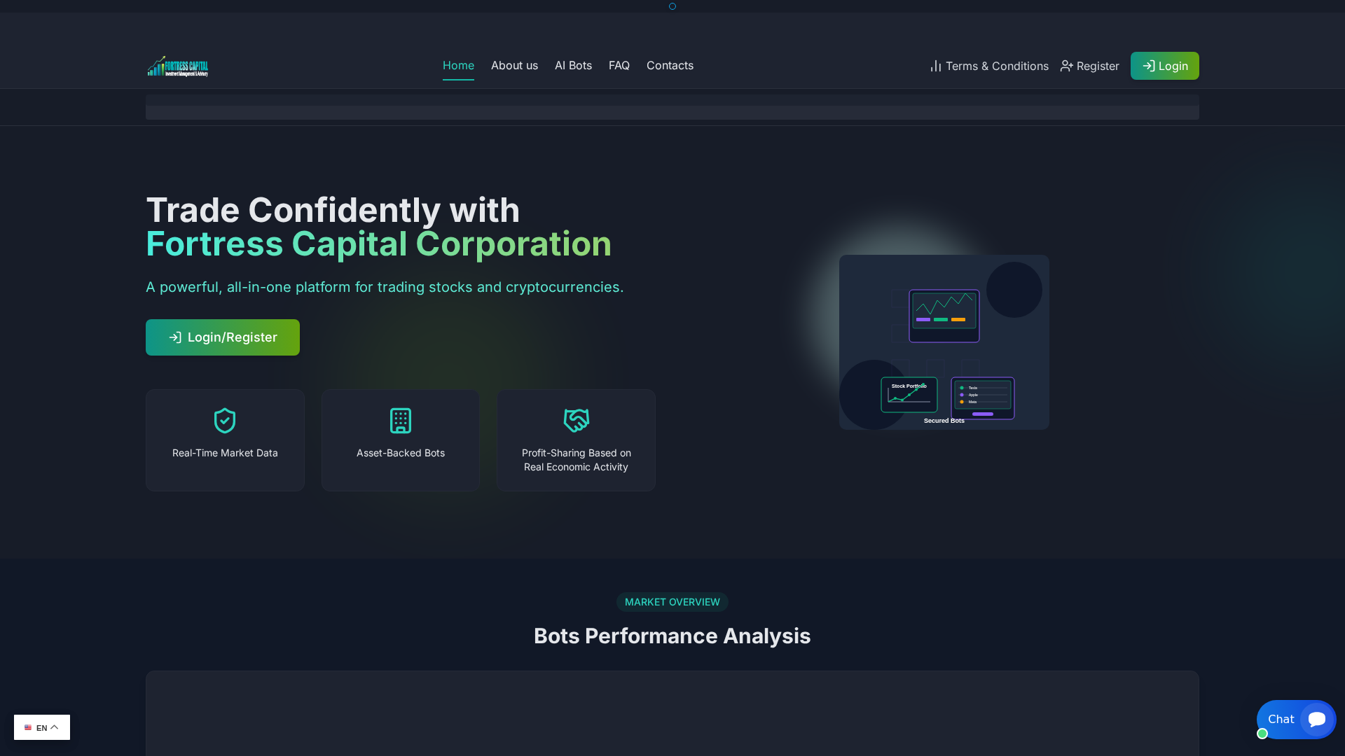 Screenshot of fortresscapitalcorp.com