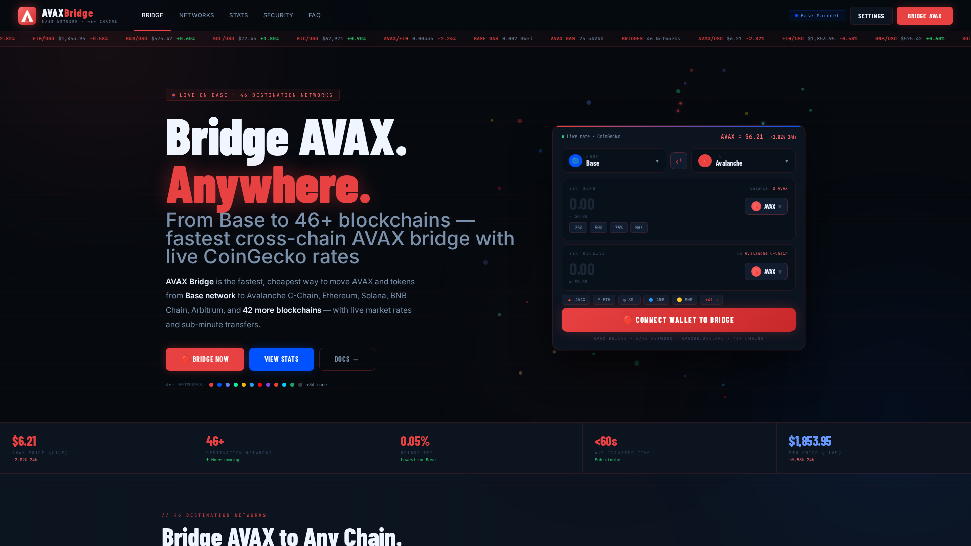Screenshot of avaxbridge.pro