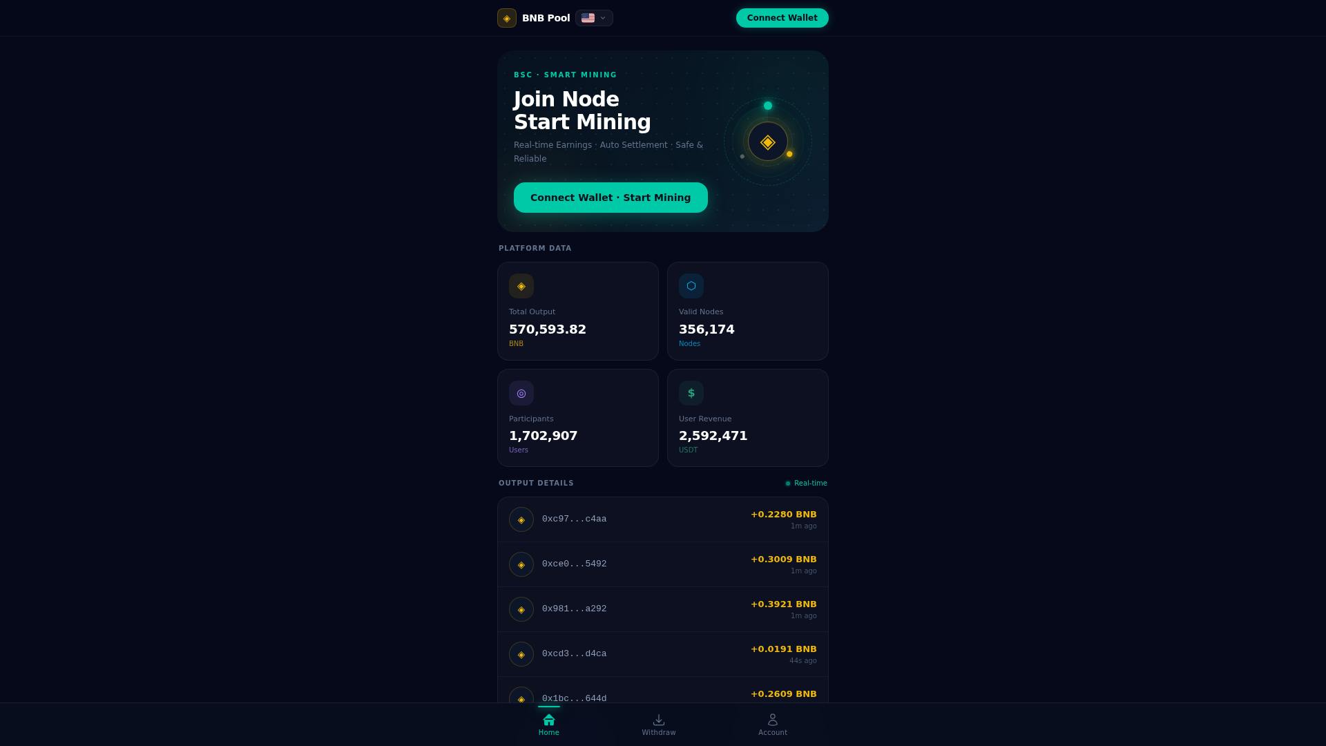 Screenshot of aibnb-1.com
