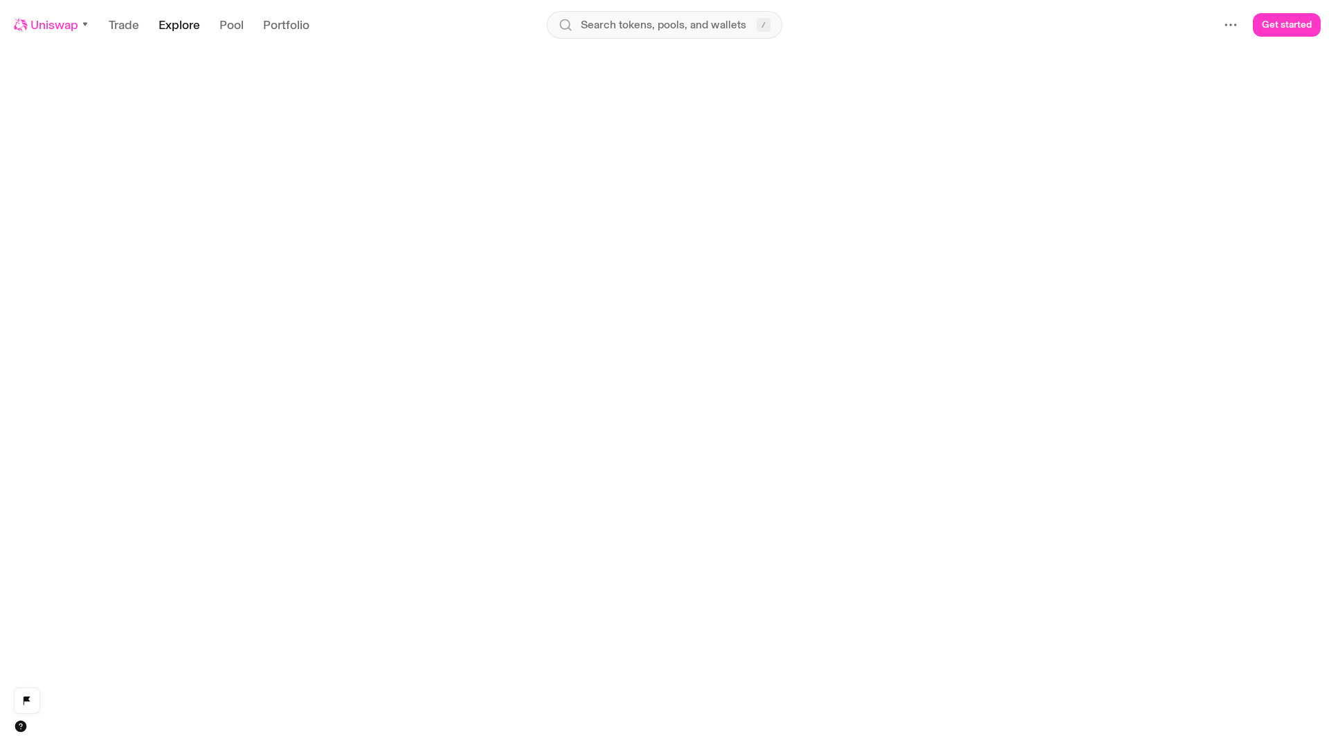 Screenshot of cdn.gosafemode.com