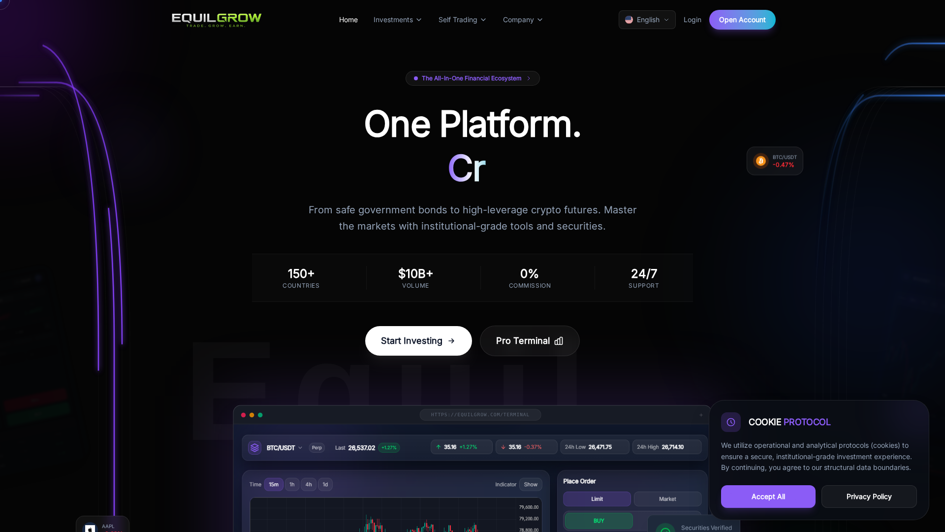Screenshot of equilgrow.com