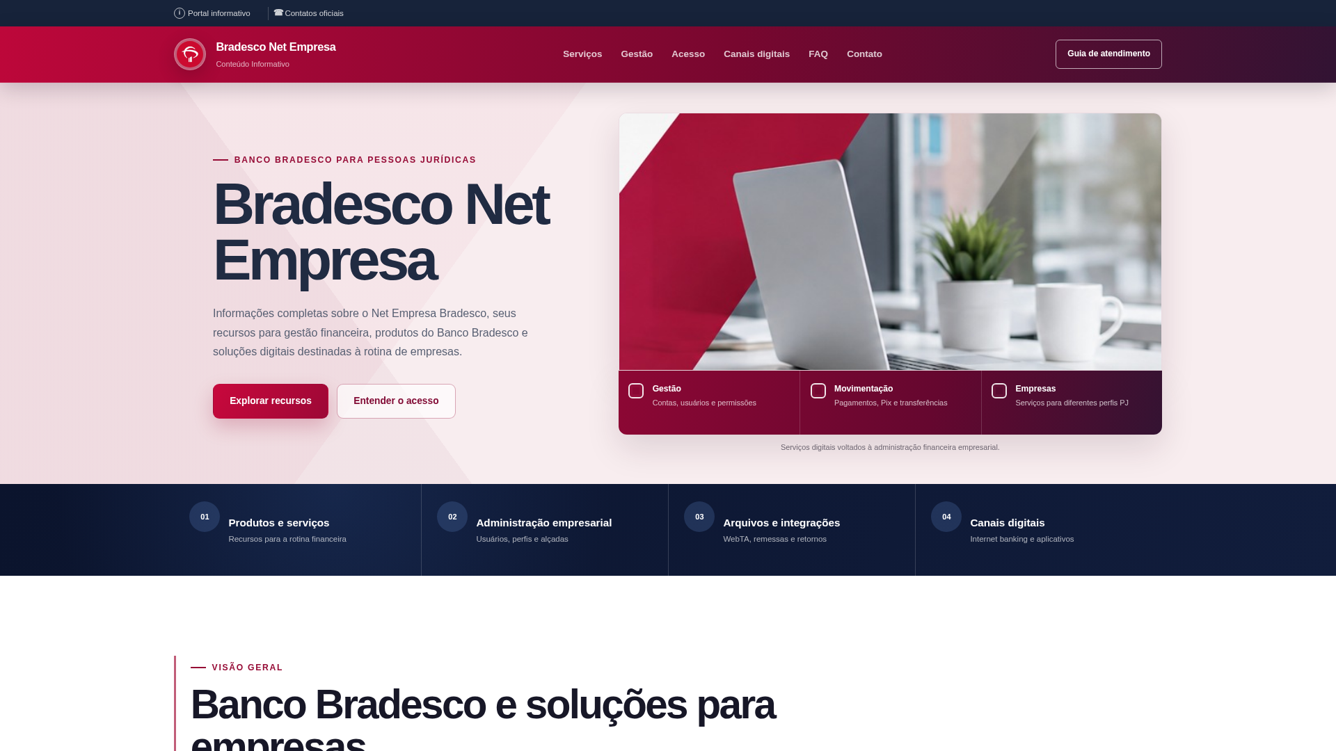 Screenshot of site-bradesco.digital