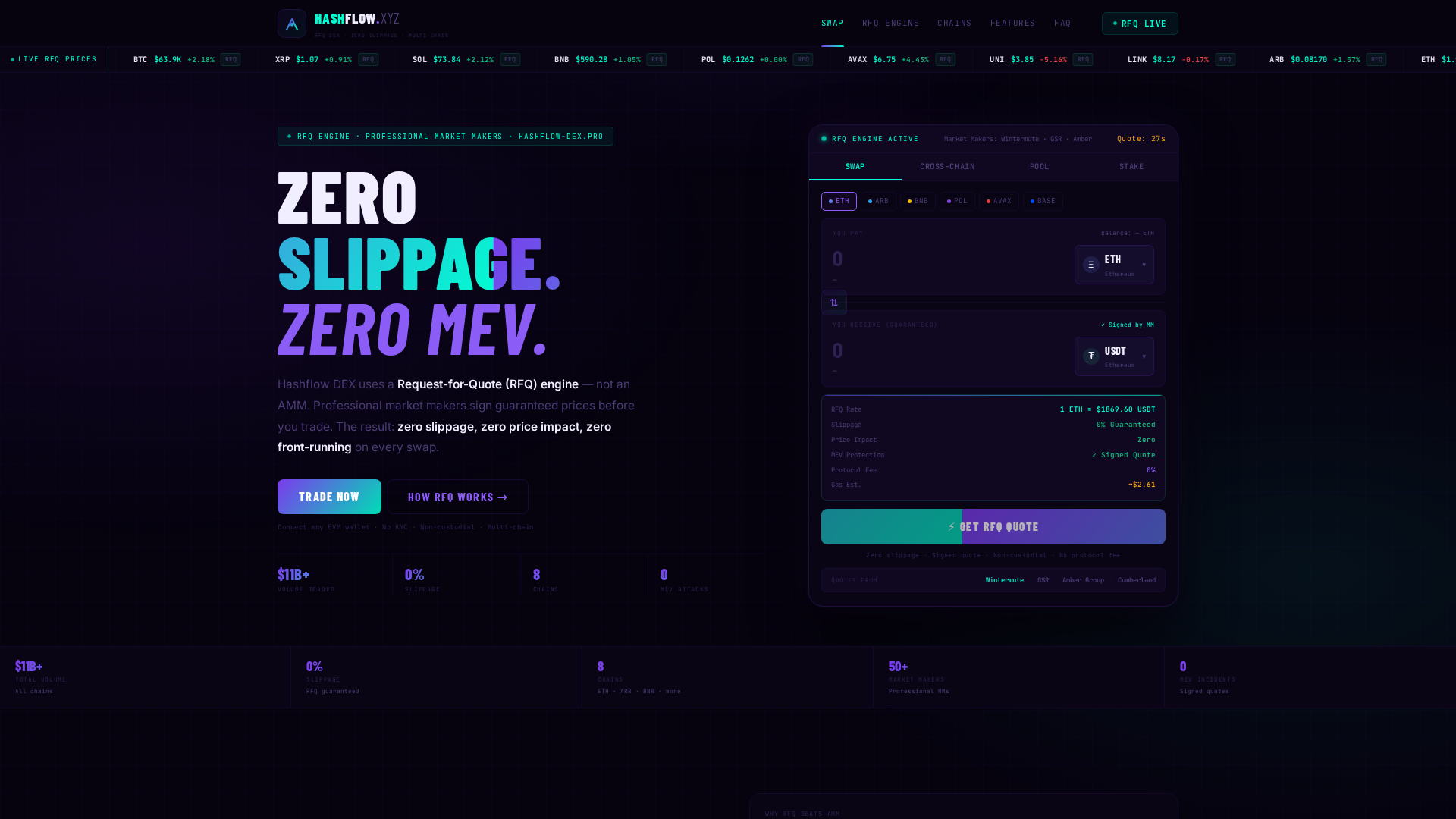 Screenshot of hashflow-dex.pro