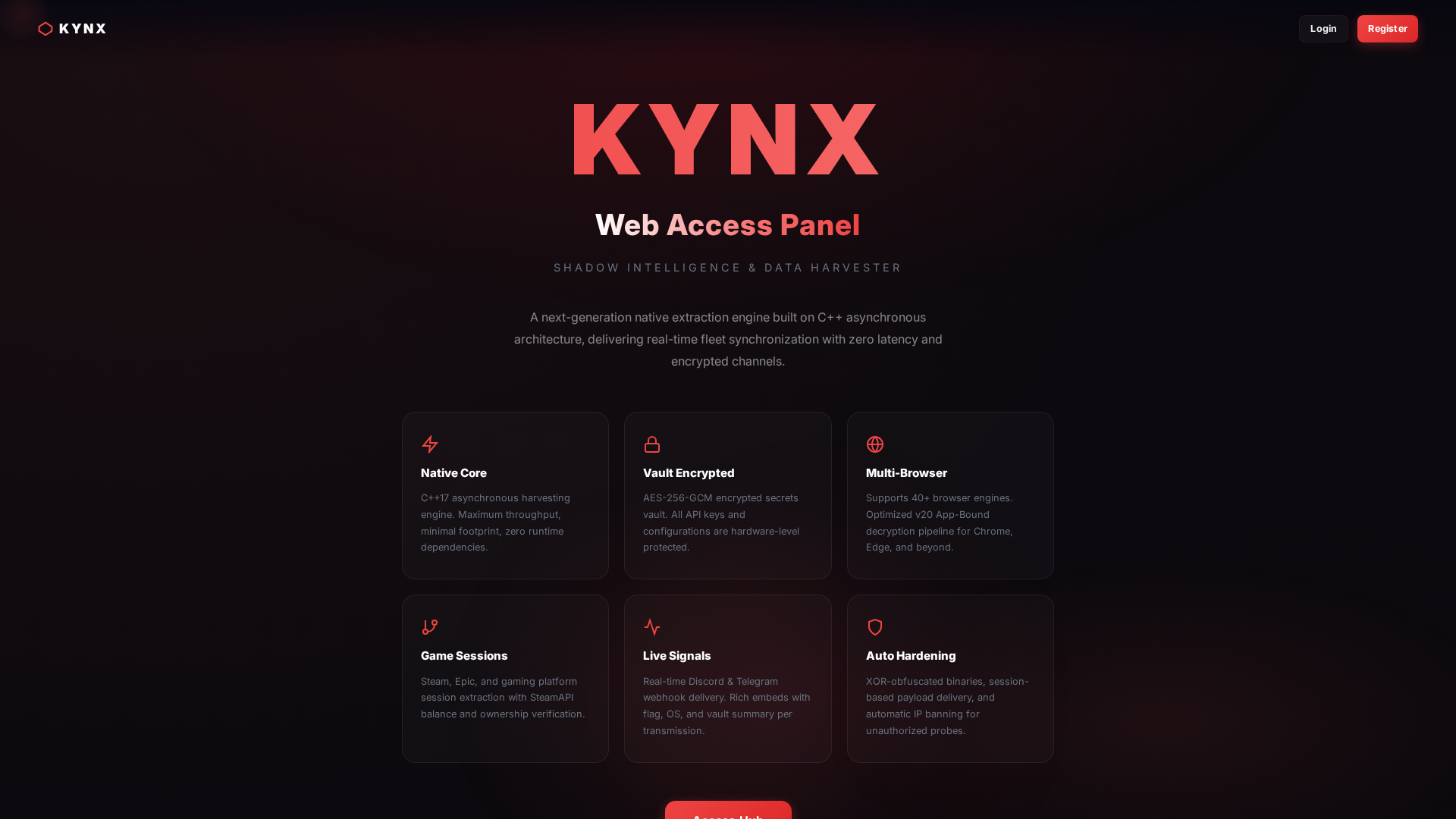Screenshot of kynxdev.xyz