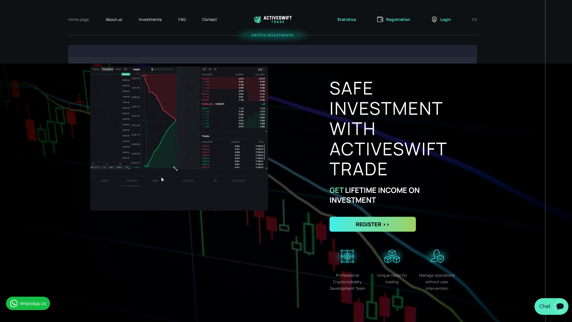 Screenshot of activeswiftrd.com