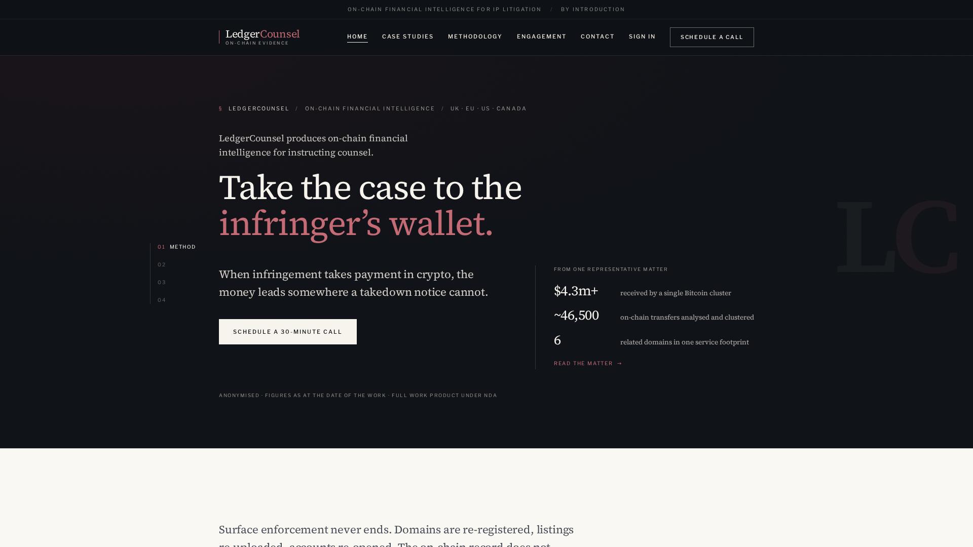 Screenshot of cdn.gosafemode.com
