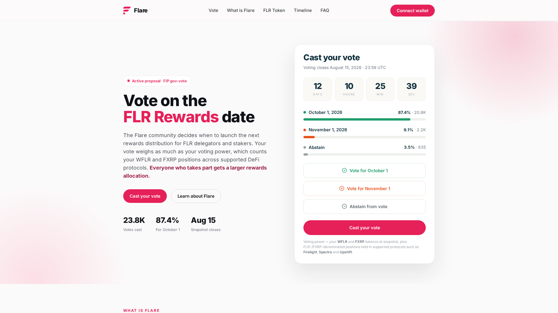 Screenshot of flare-foundation.cloud