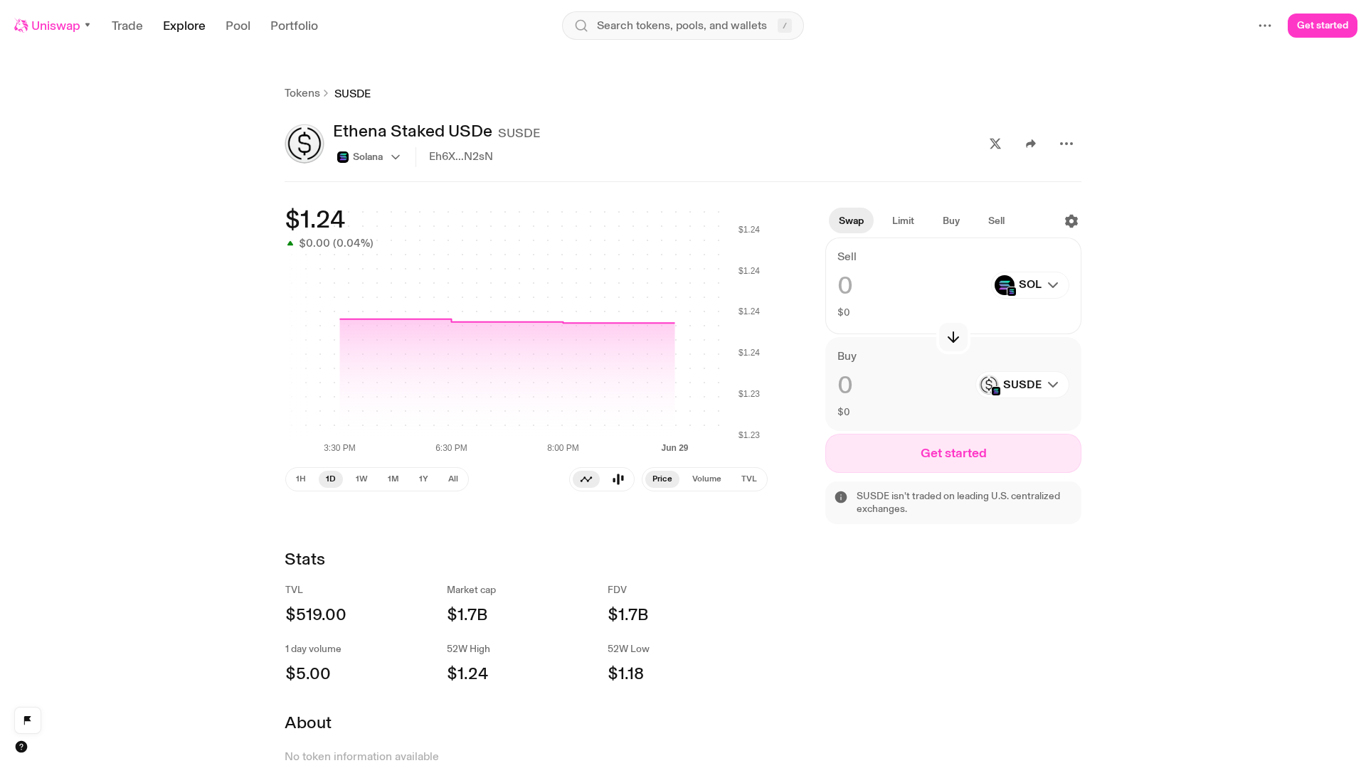 Screenshot of cdn.gosafemode.com