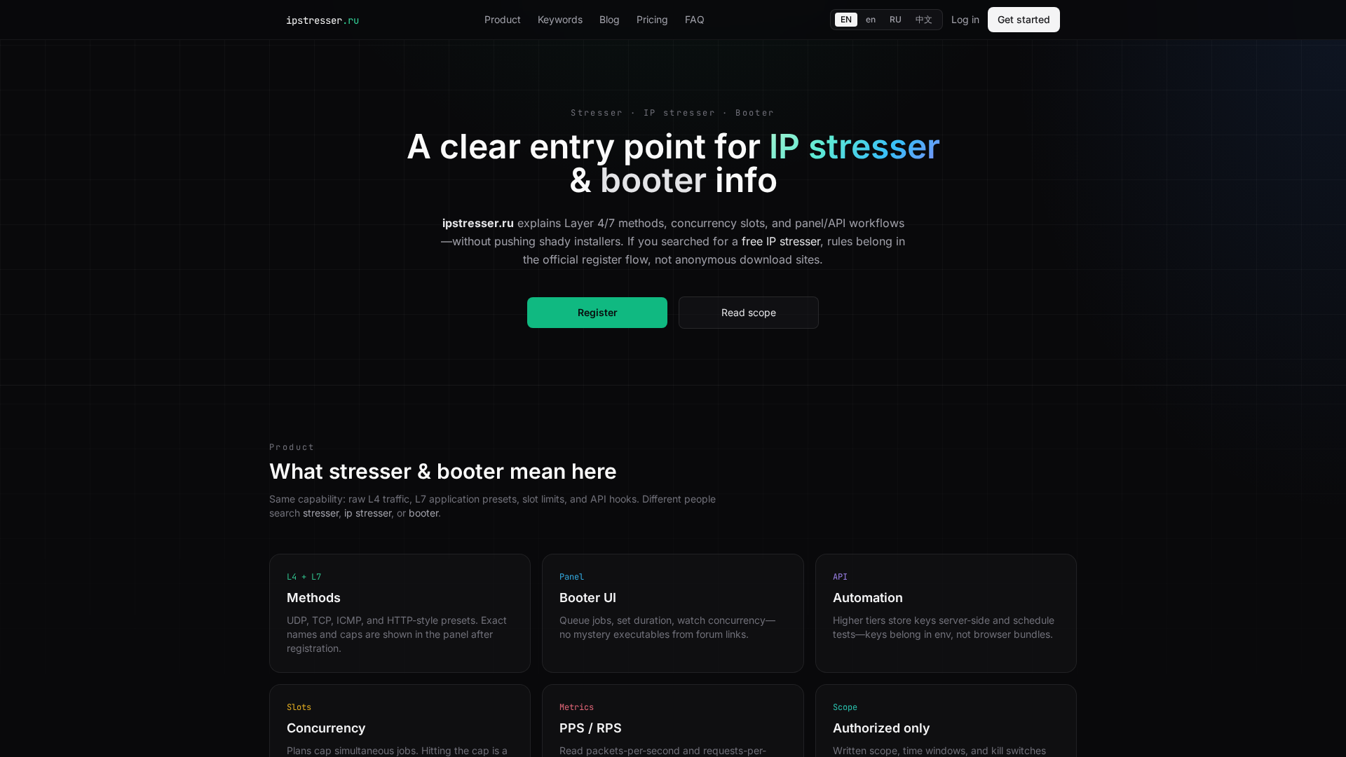 Screenshot of ipstresser.ru
