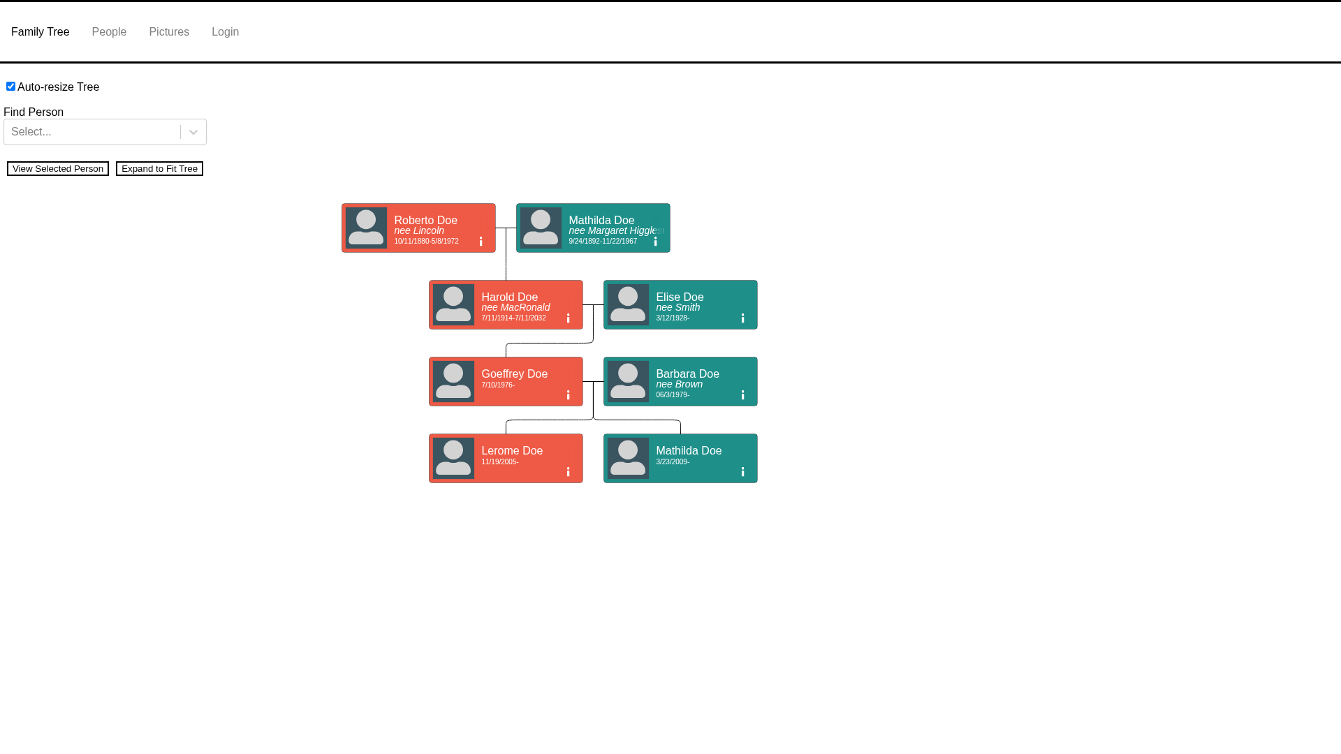 Screenshot of cdn.gosafemode.com