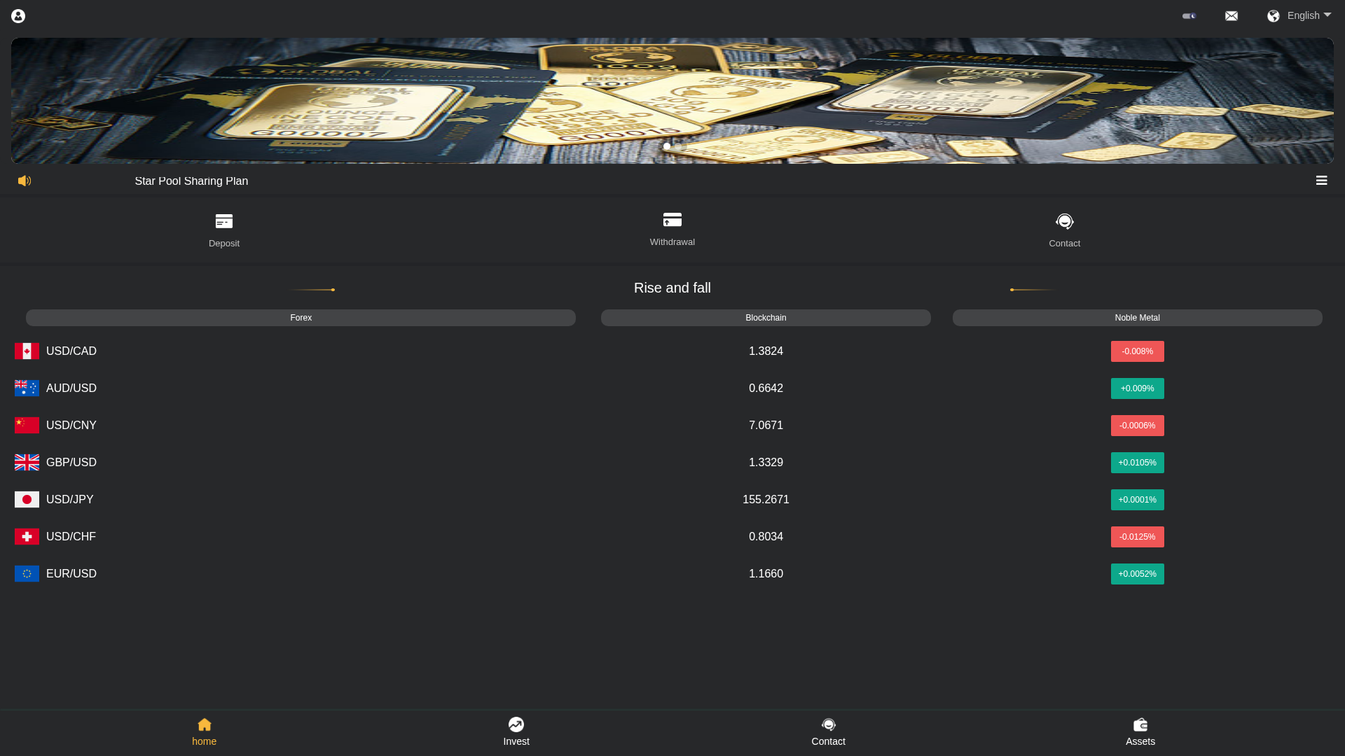 Screenshot of oanda-international.com