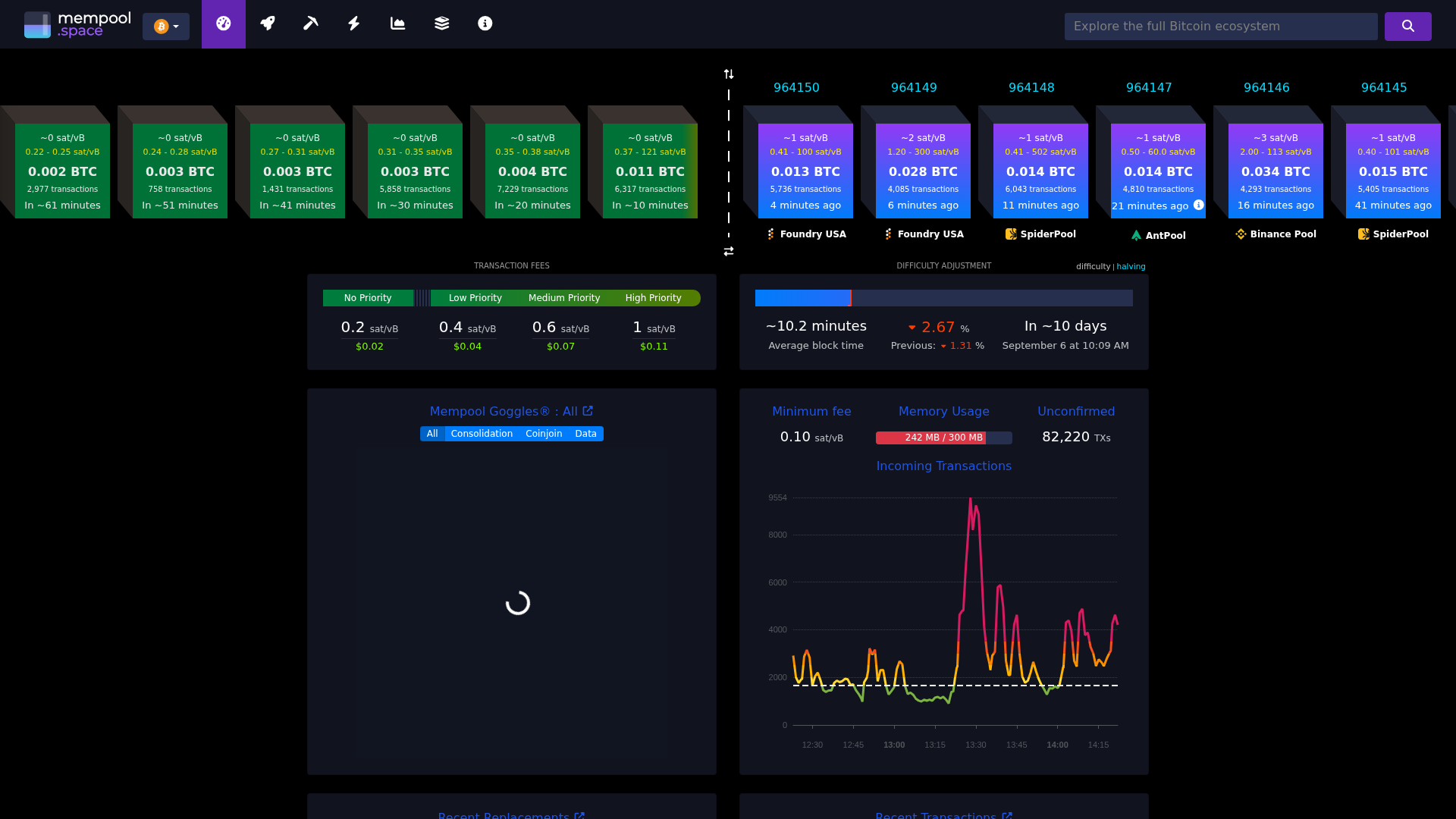 Screenshot of cdn.gosafemode.com