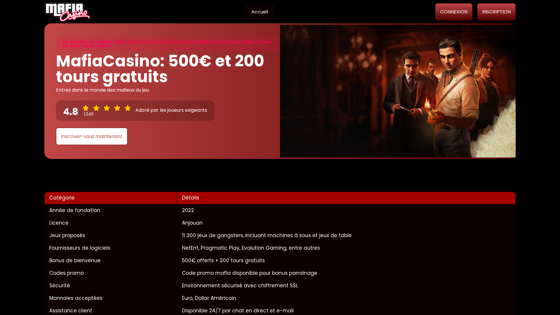 Screenshot of mafia-casinos-france.com