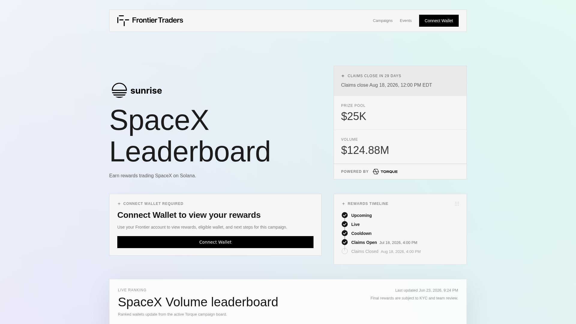 Screenshot of frontiertraders-spcx.com