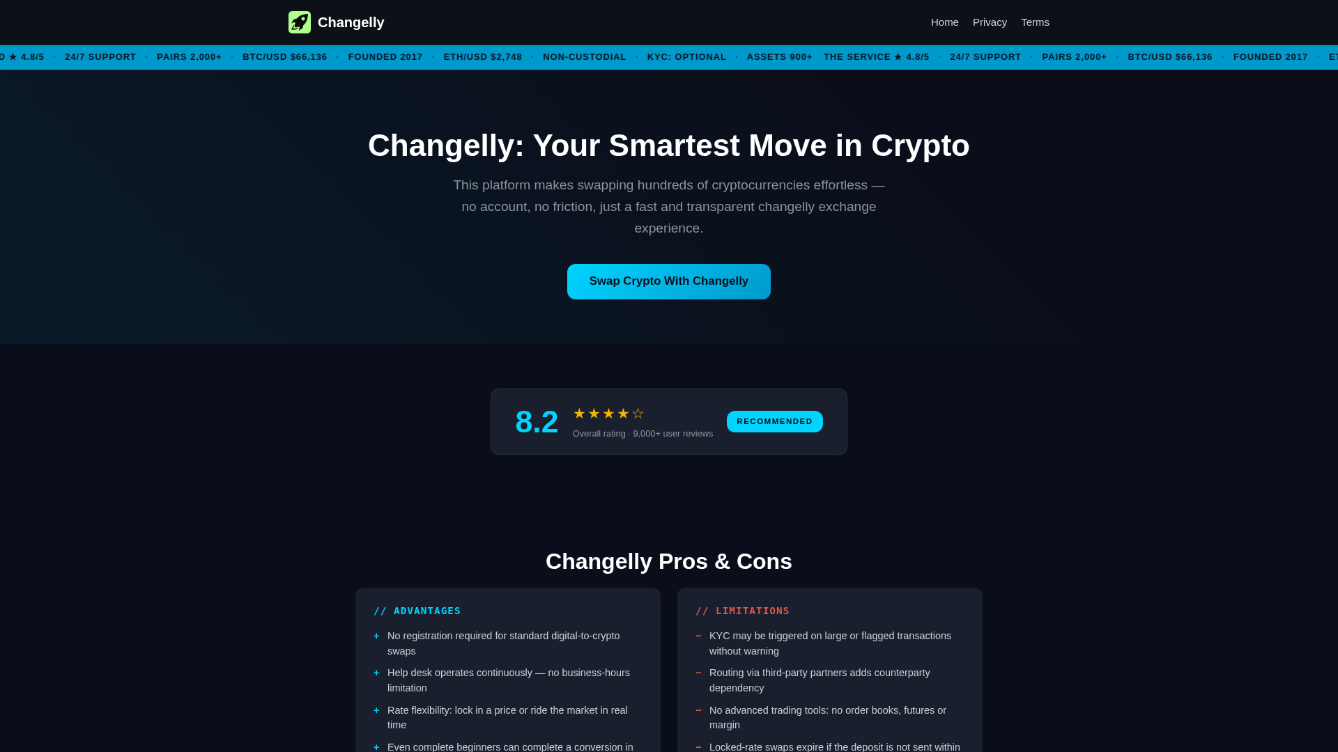 Screenshot of changlly.to