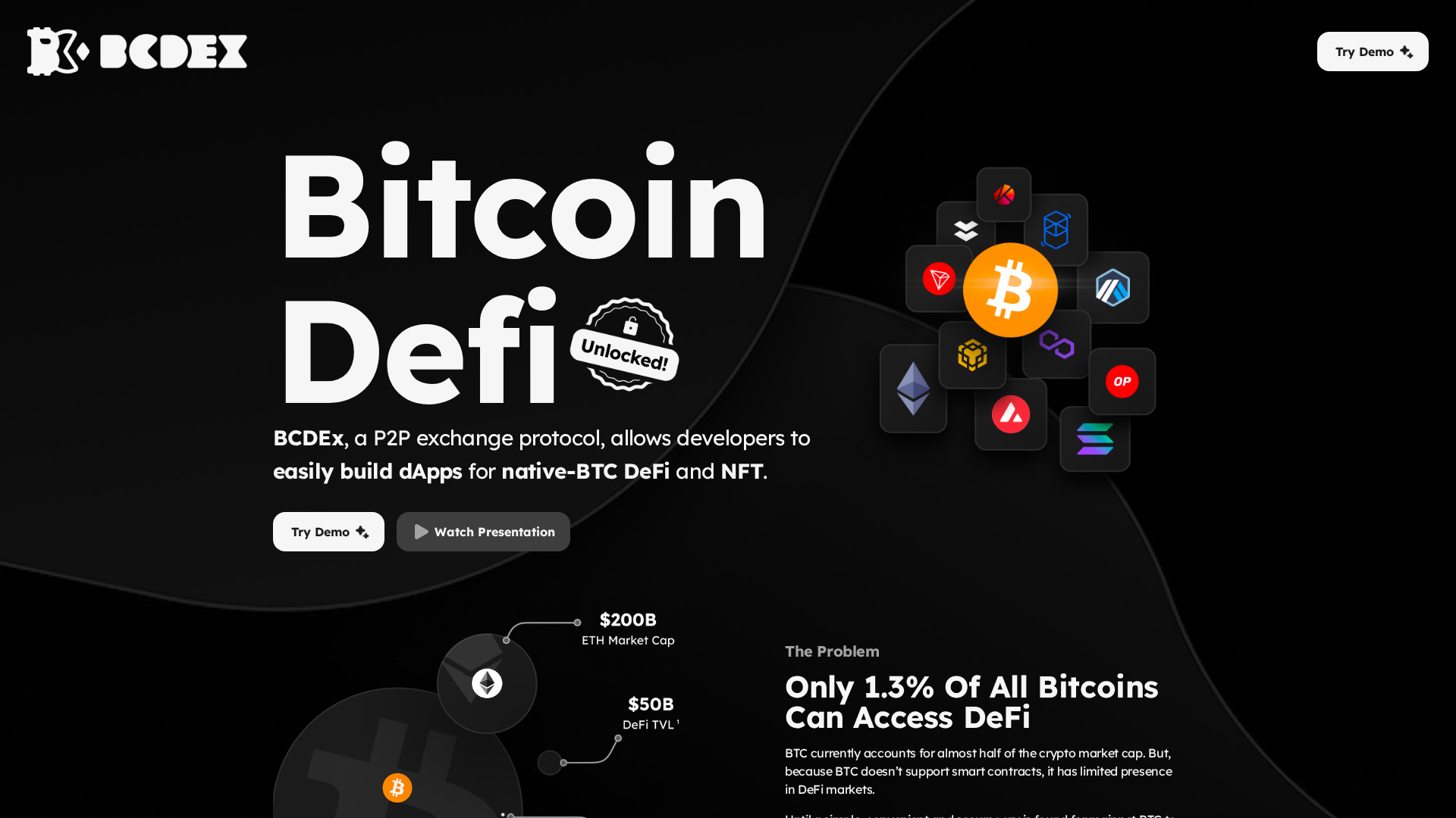 Screenshot of cdn.gosafemode.com