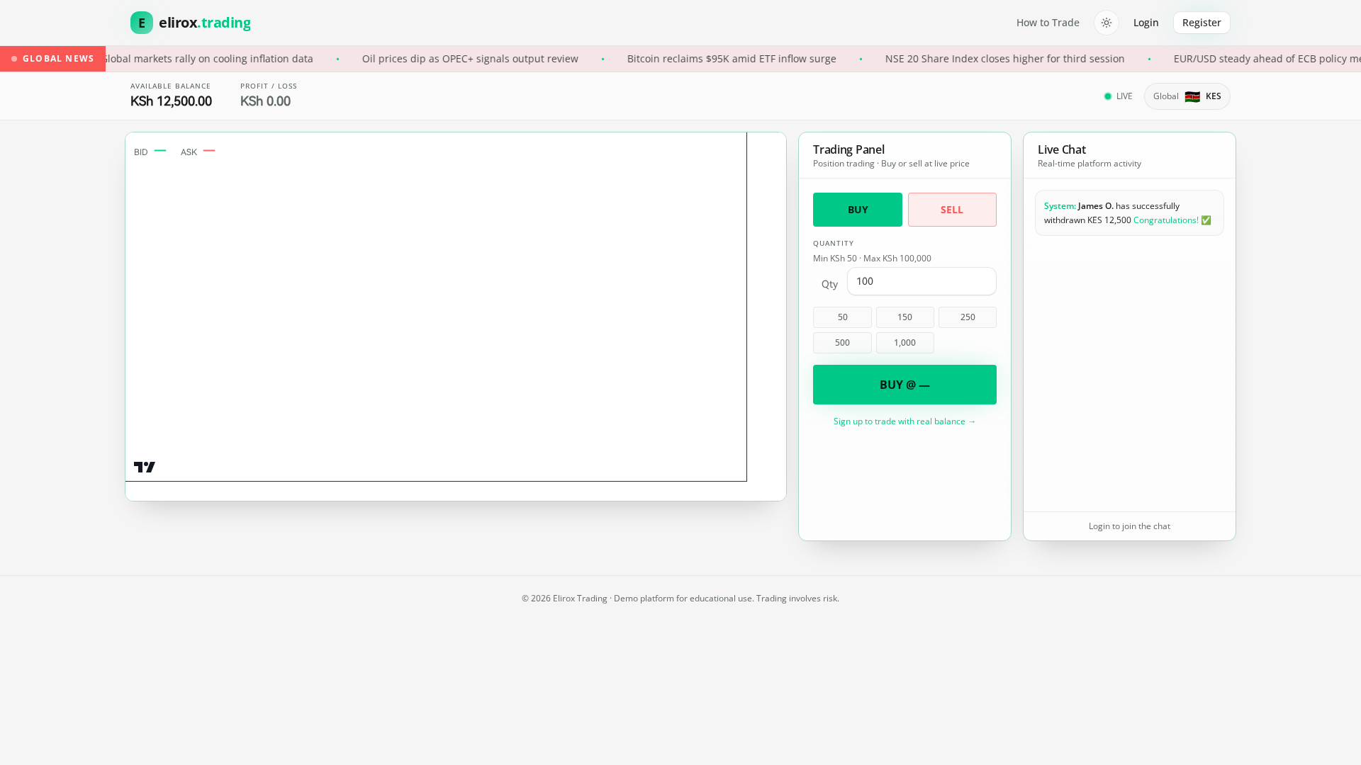 Screenshot of elirox.trading