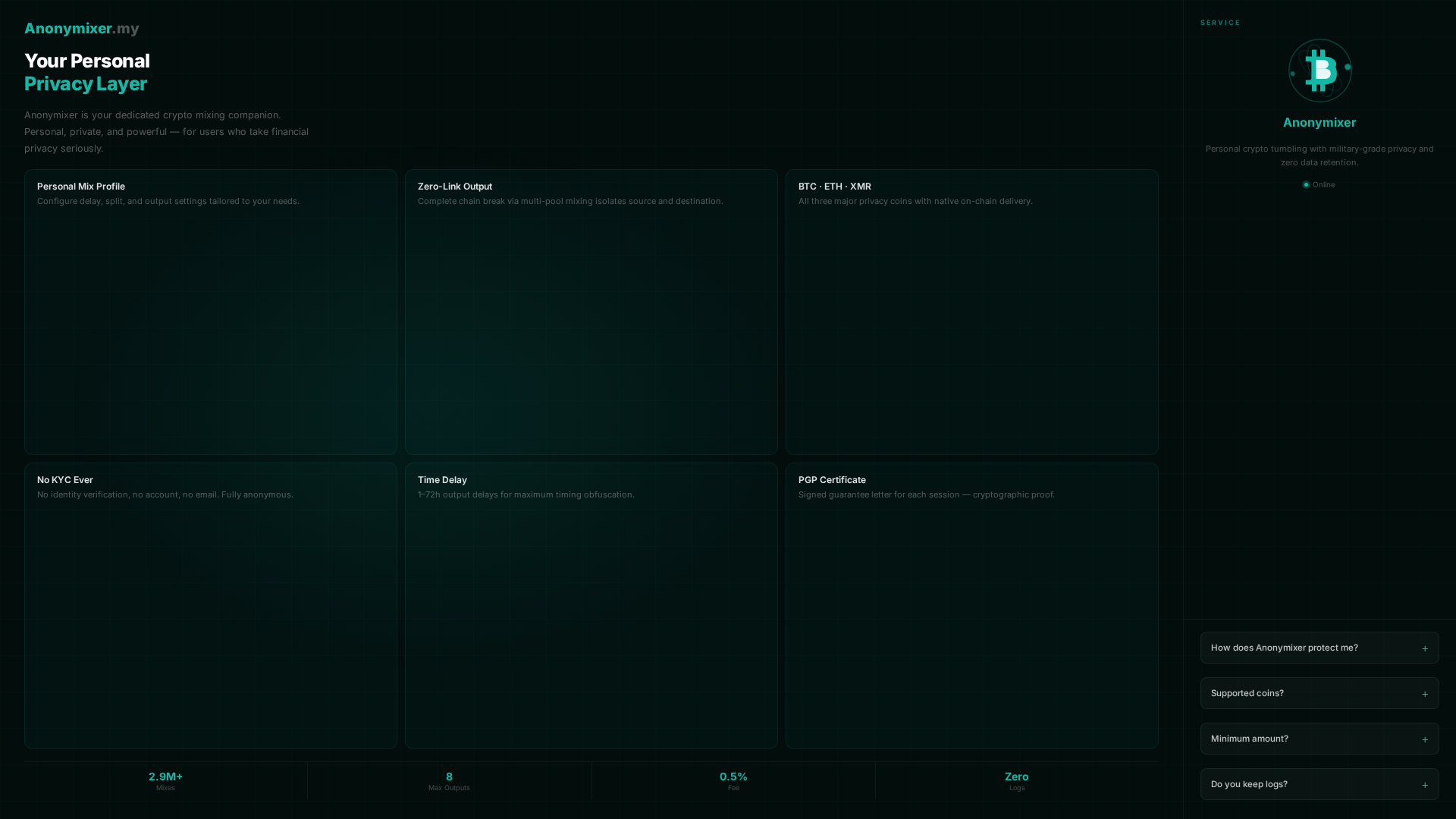 Screenshot of anonymixer.my