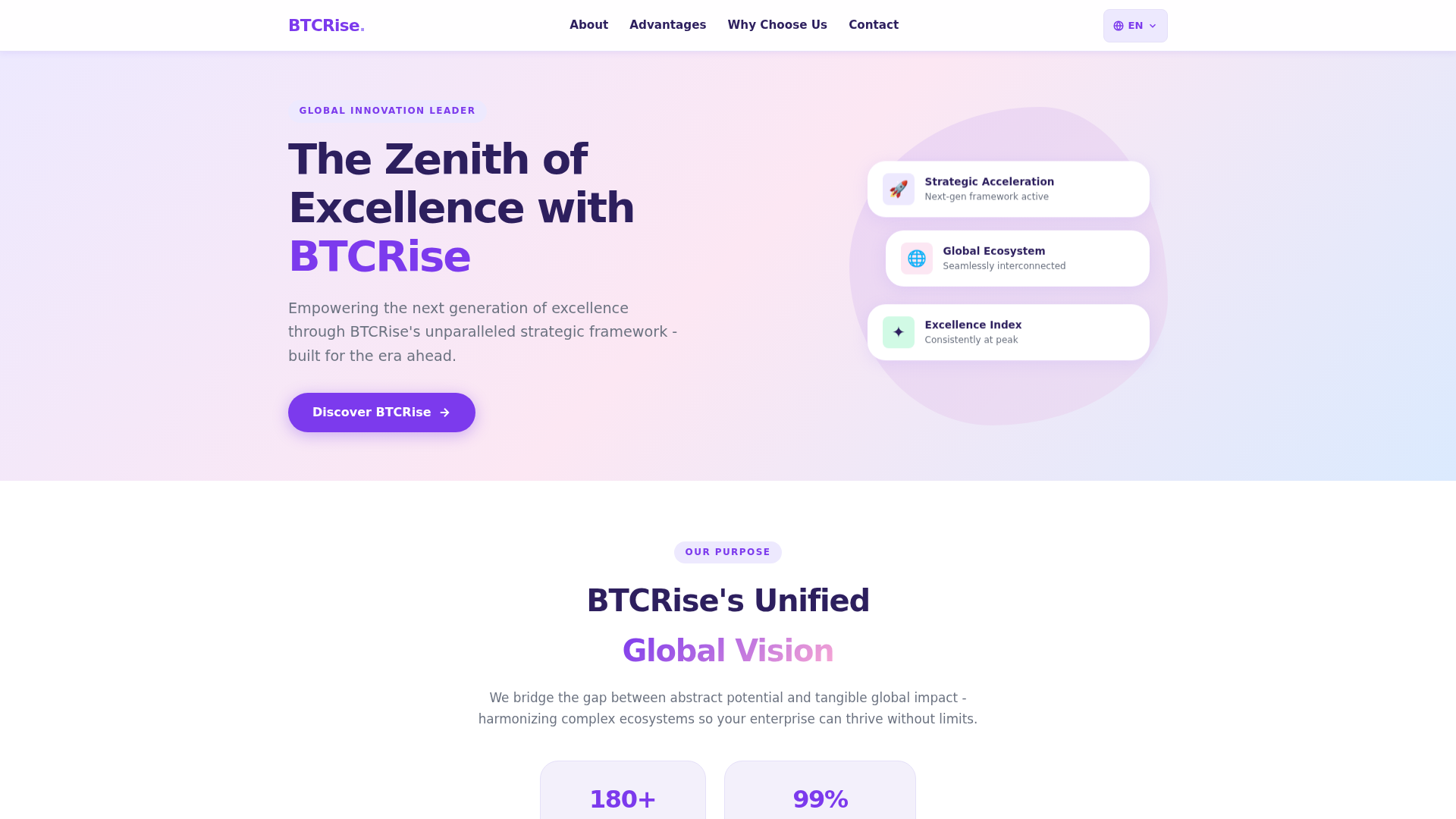 Screenshot of btcrise.net