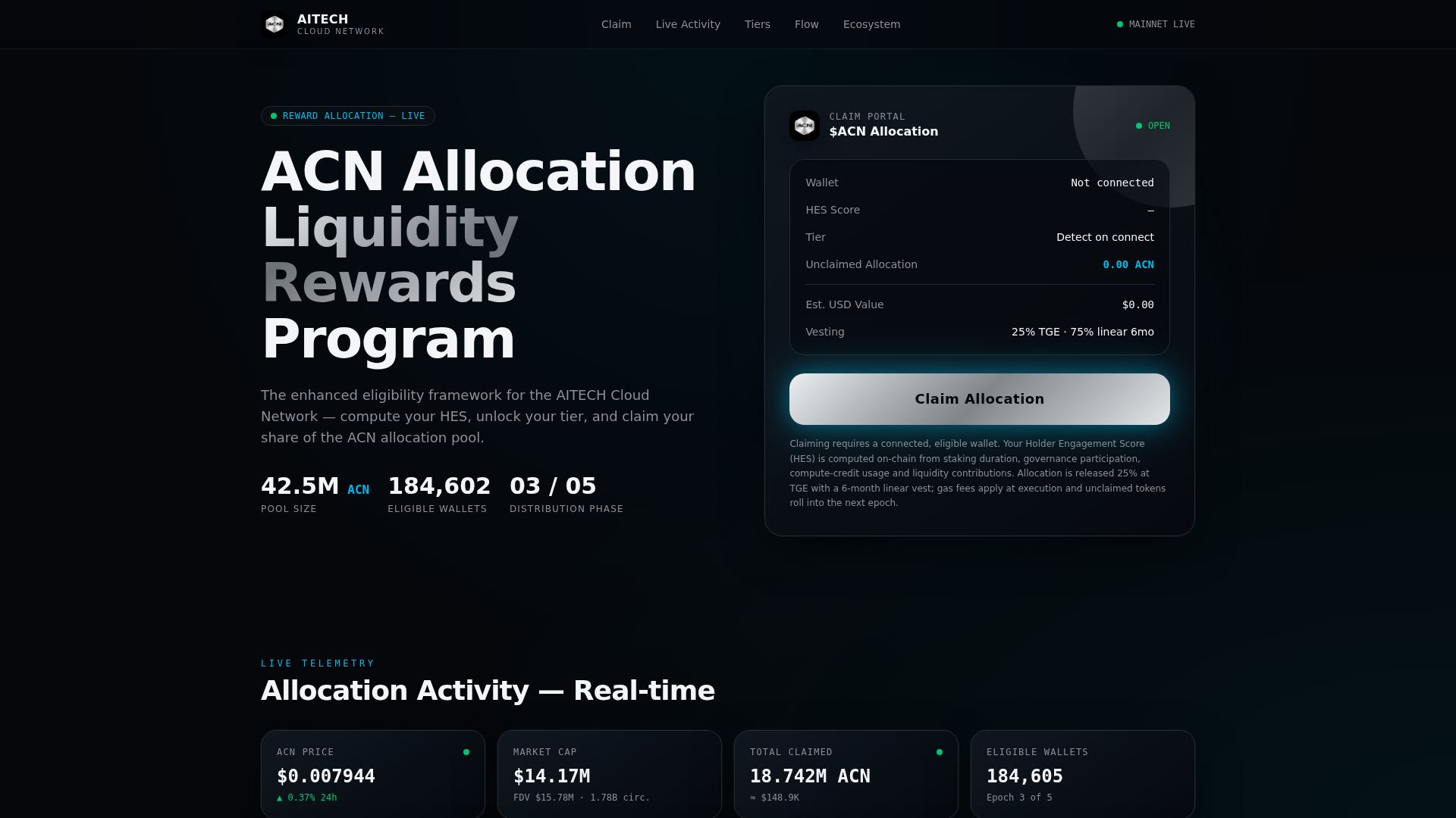 Screenshot of aitecheligibility.com