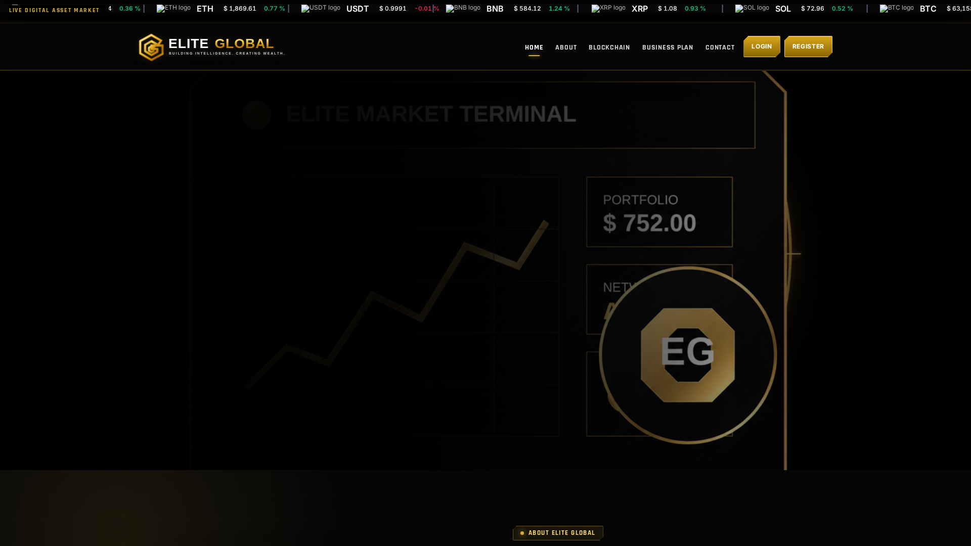Screenshot of eliteglobal.trade