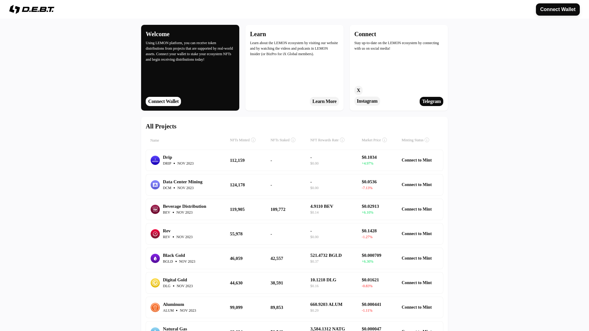 Screenshot of allthingslemon.pages.dev