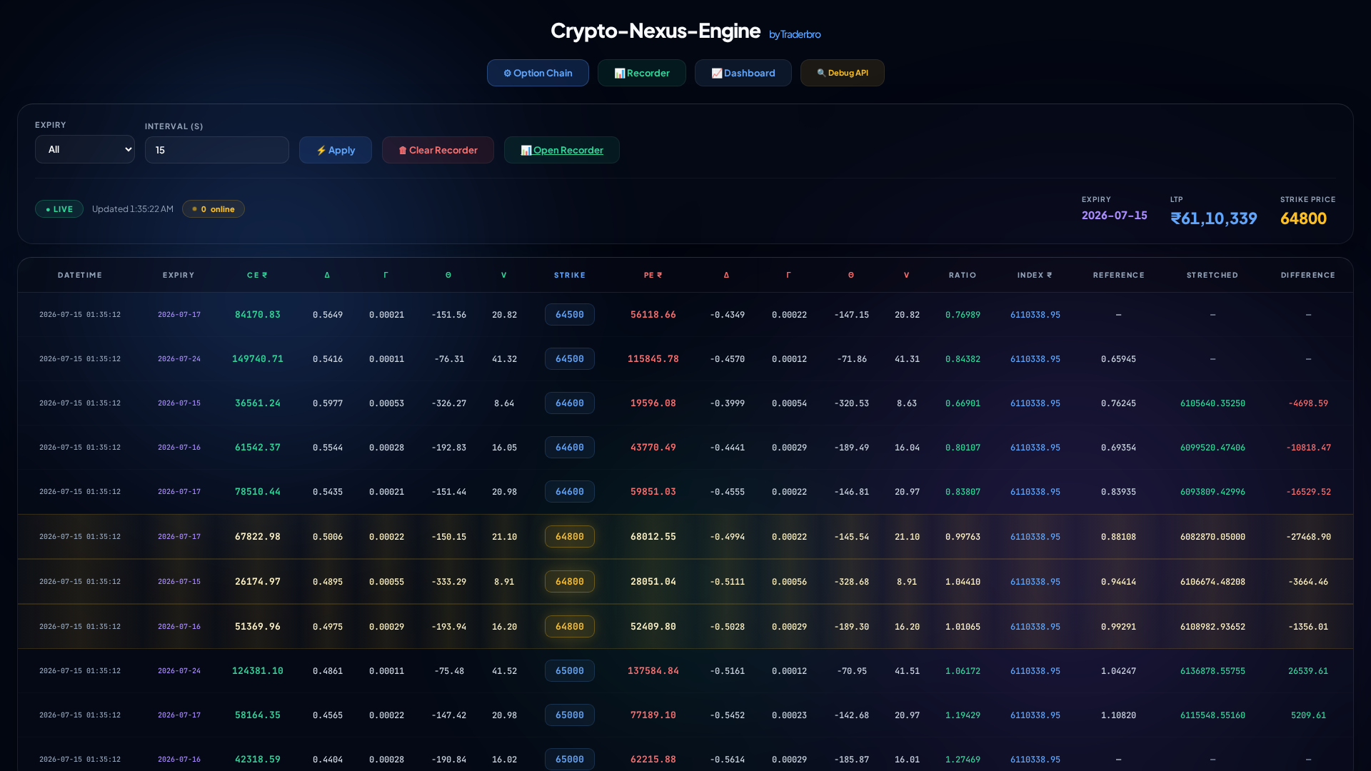 Screenshot of cdn.gosafemode.com