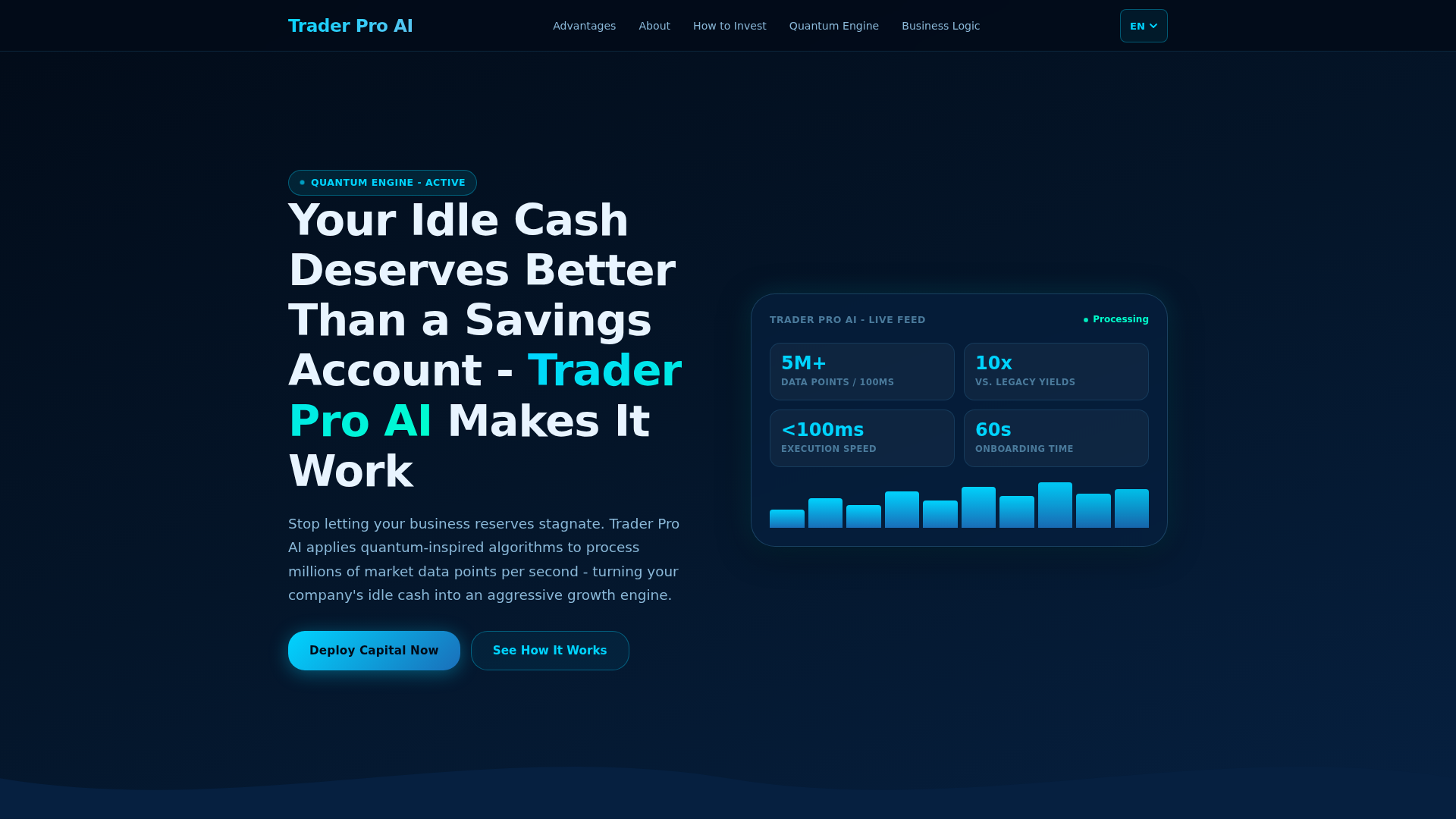 Screenshot of traderproaitrade.com