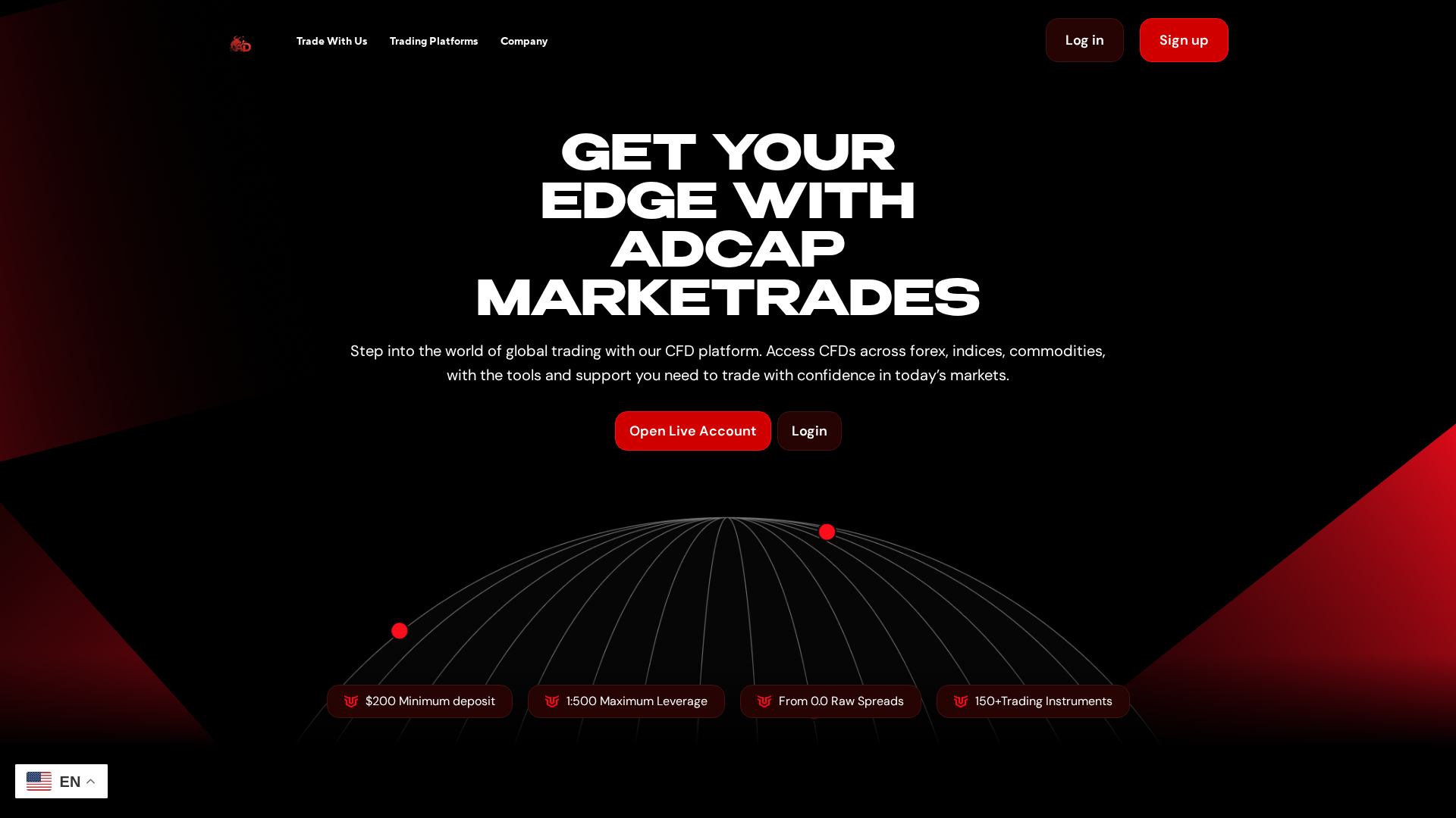 Screenshot of adcapmarketrades.com