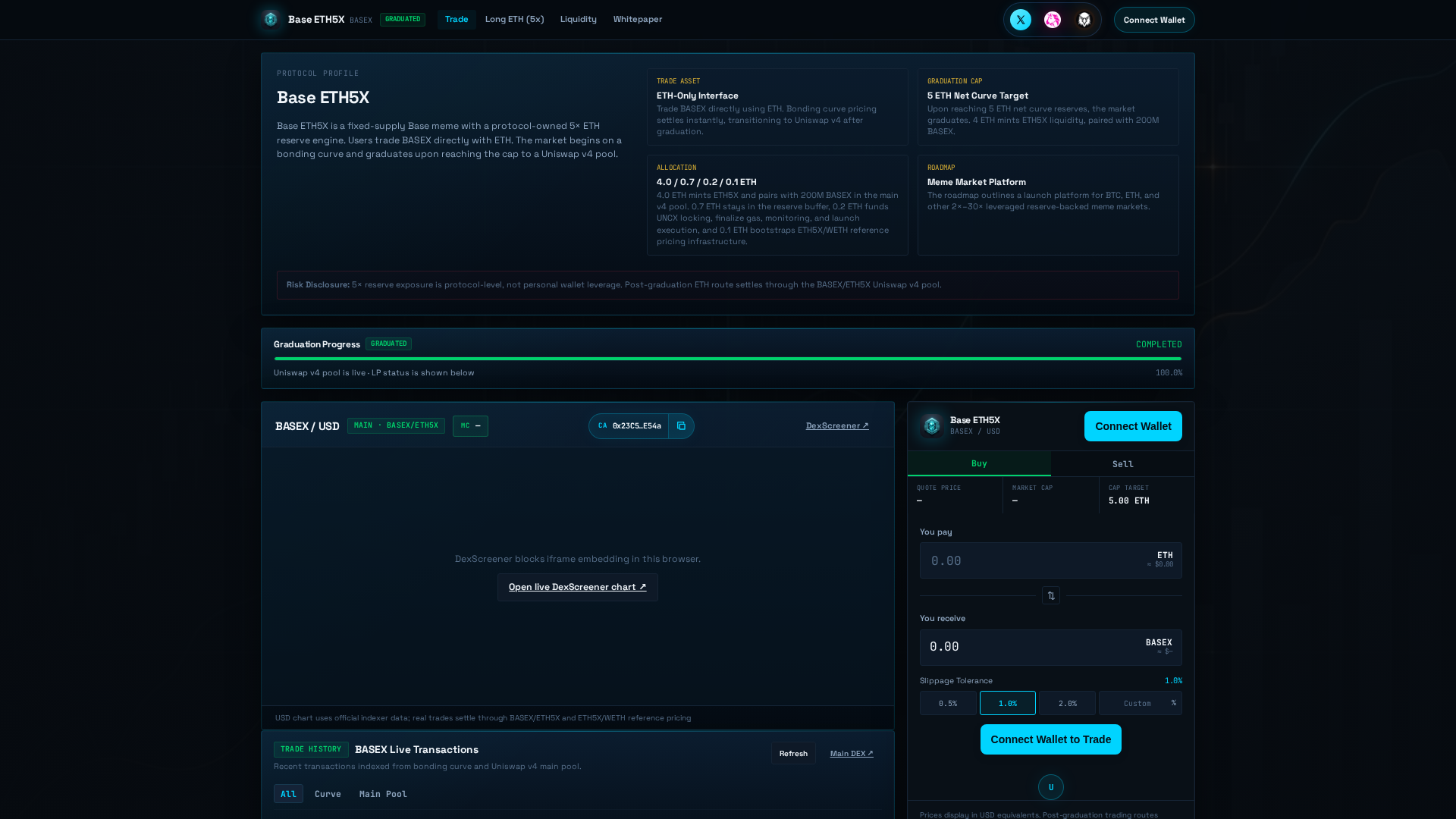 Screenshot of base-eth5x.com
