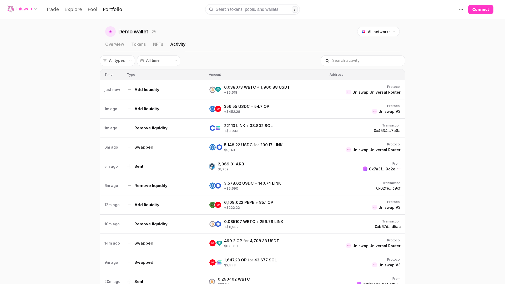Screenshot of cdn.gosafemode.com