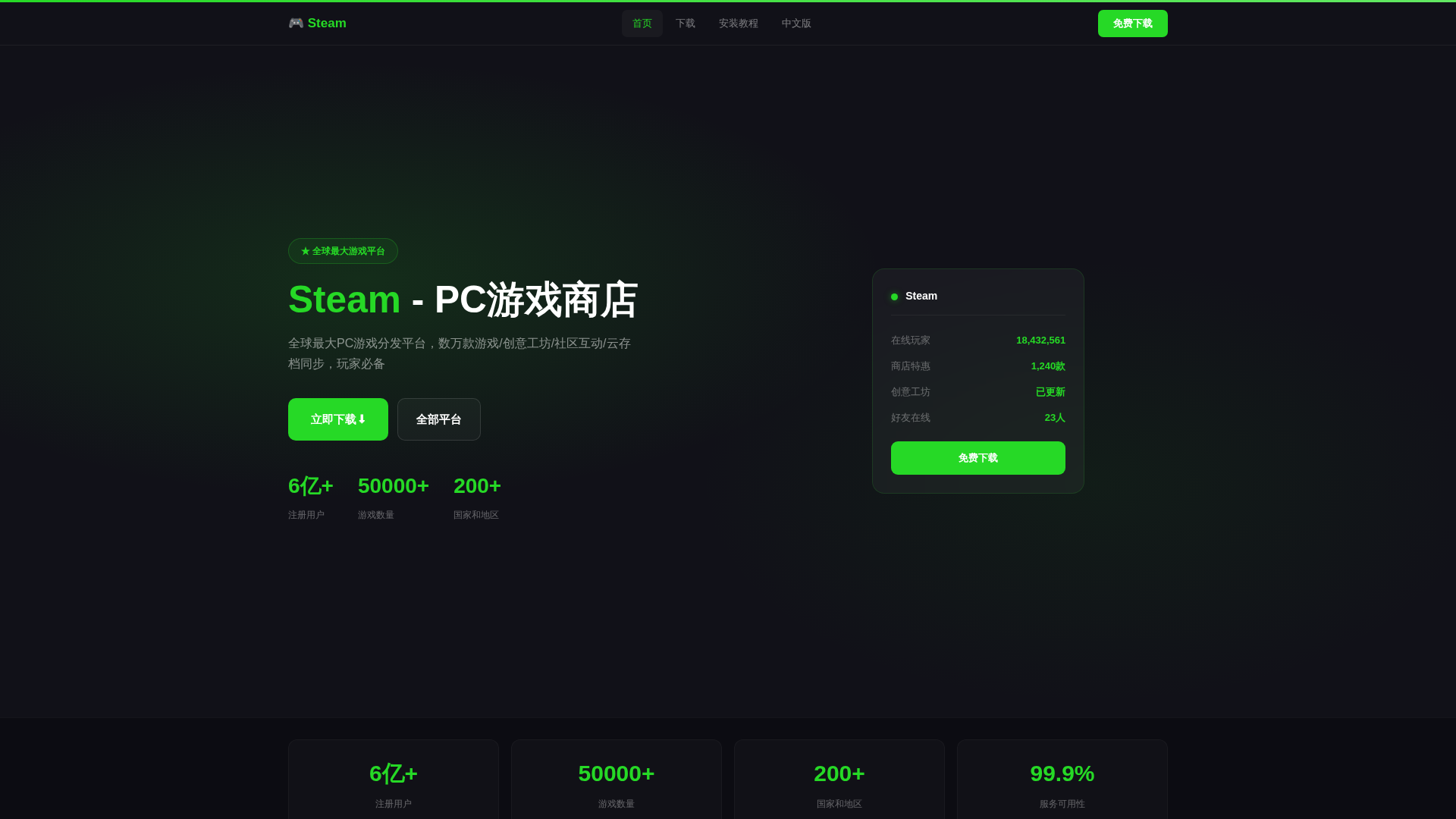 Screenshot of cn.cn-store-steampowered.cn