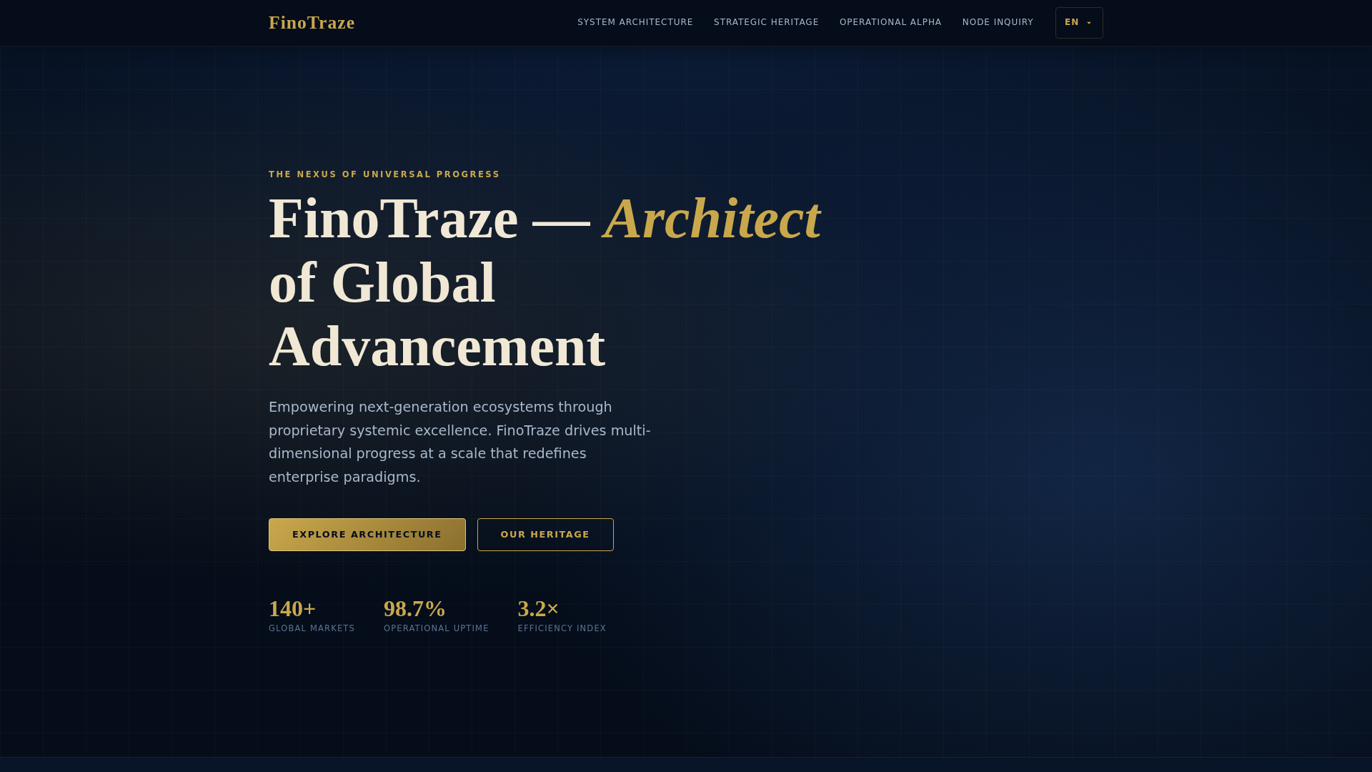 Screenshot of finotrazetrade.com