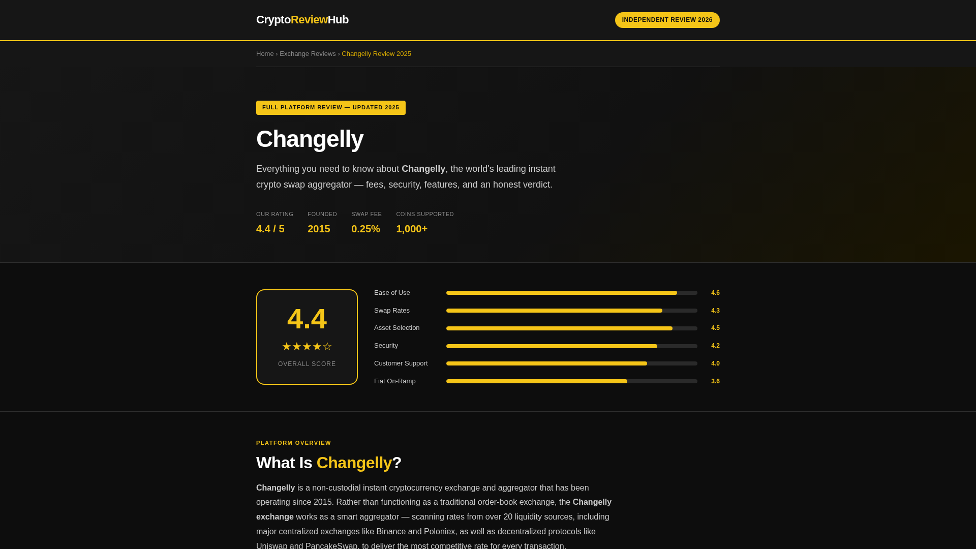 Screenshot of cdn.gosafemode.com