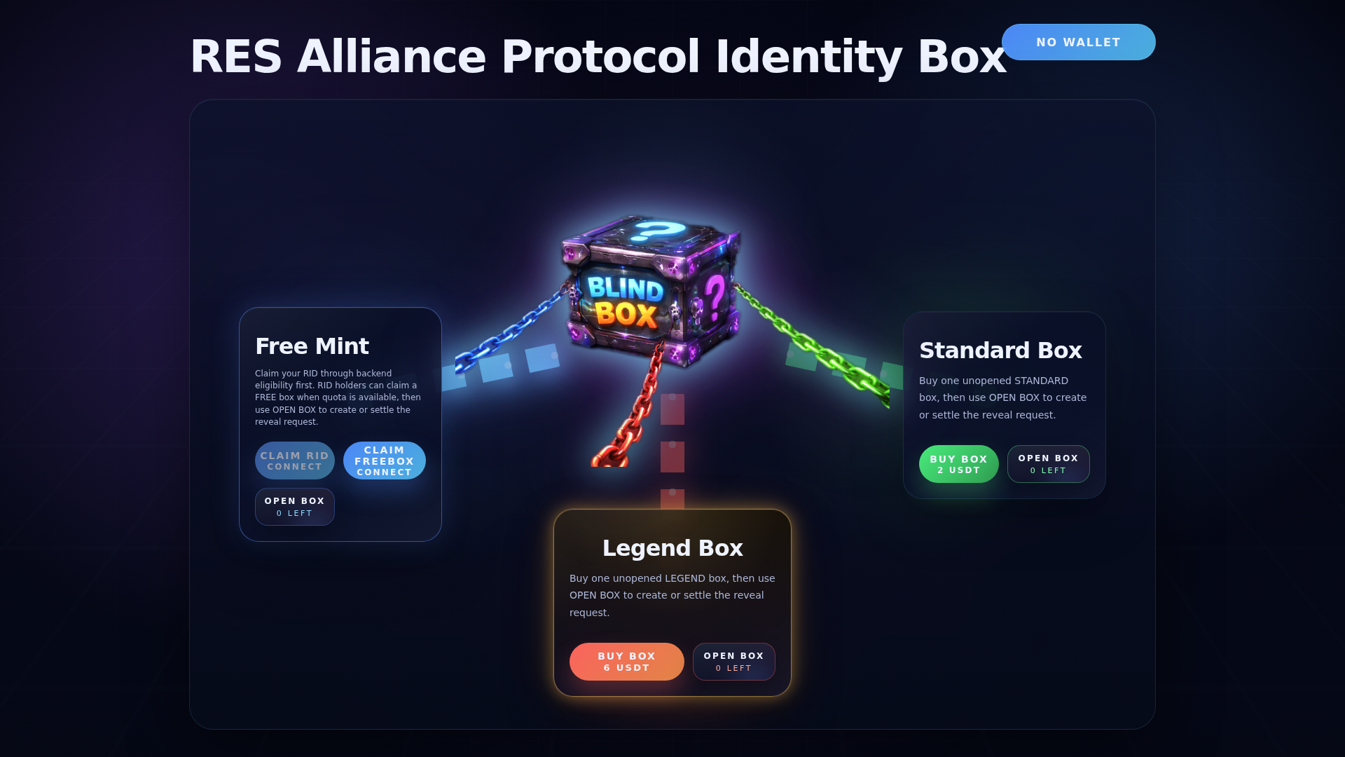 Screenshot of res-blindbox-portal.pages.dev