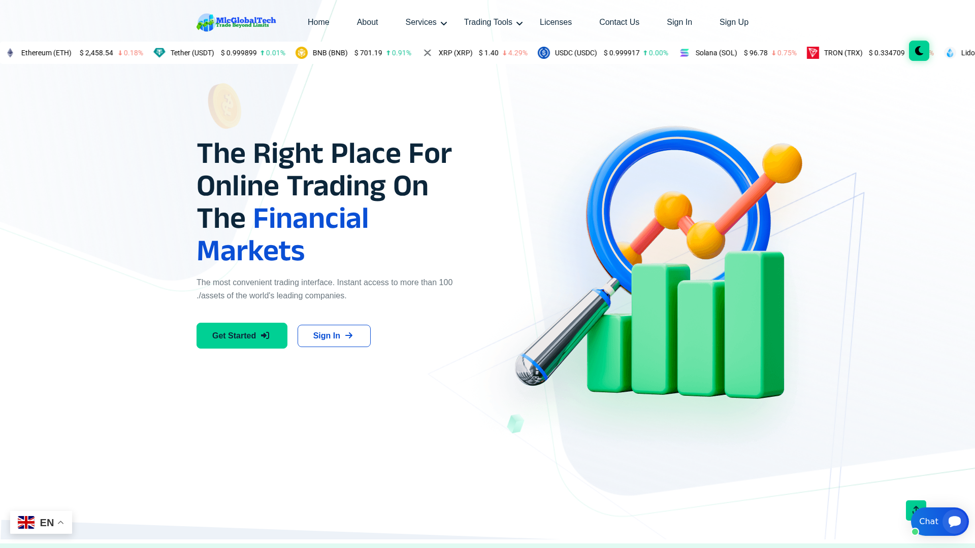 Screenshot of mlcglobaltech.pro