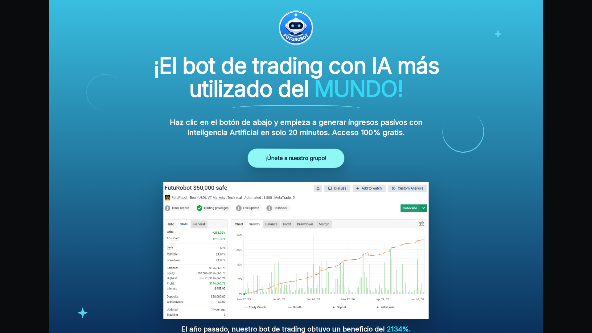 Screenshot of botfuturo.com