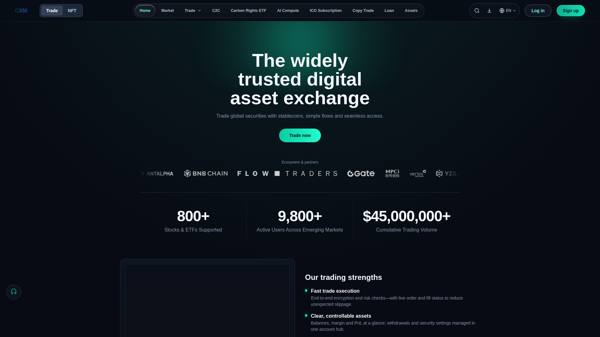 Screenshot of cxmfmarkets.com