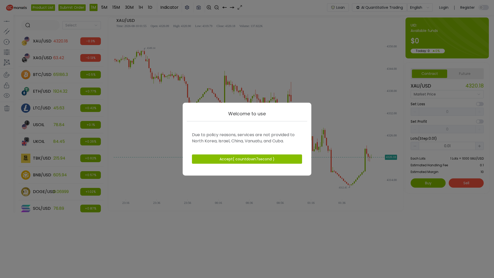 Screenshot of pc.ecmarketsmefx.com