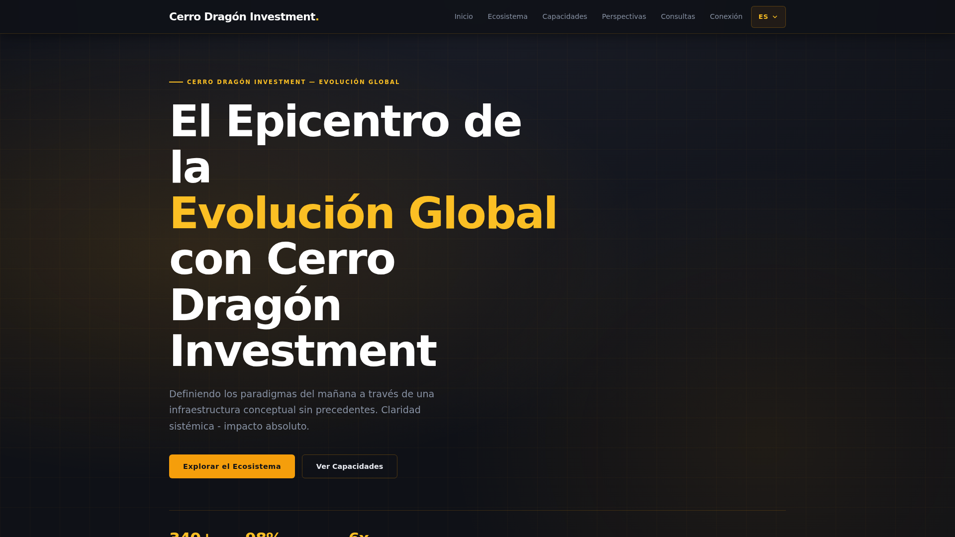 Screenshot of cerrodragoninvestment.net