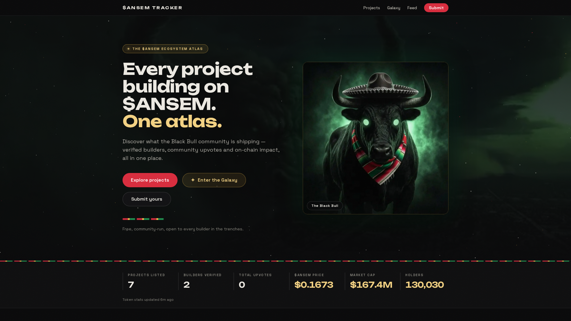 Screenshot of cdn.gosafemode.com