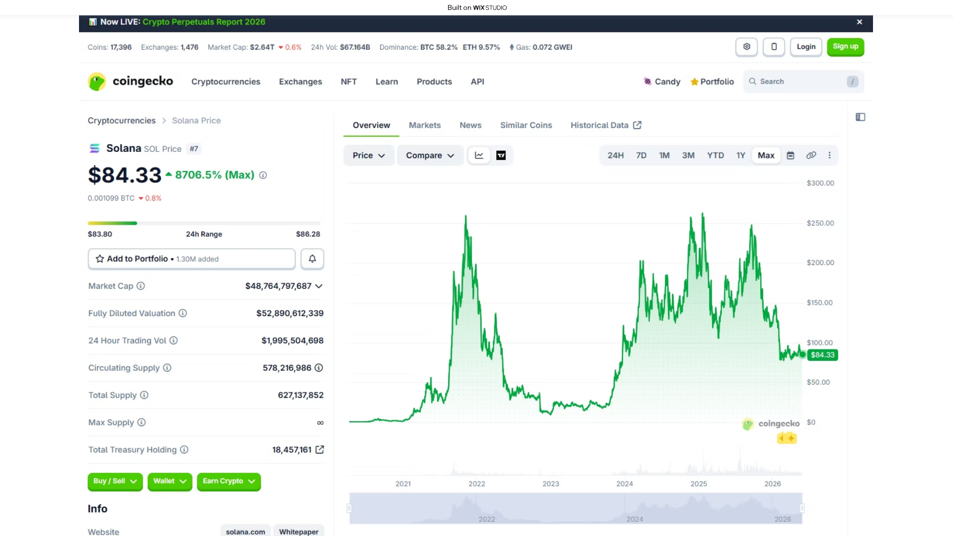 Screenshot of apps-coingeckosol.wixstudio.com
