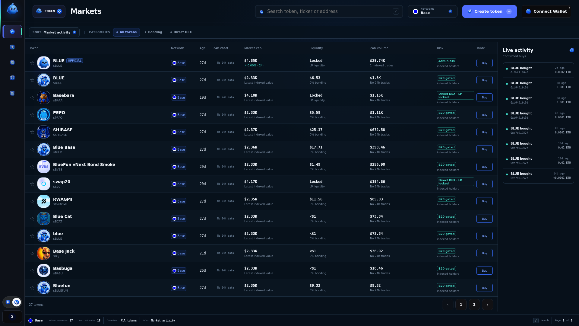 Screenshot of cdn.gosafemode.com