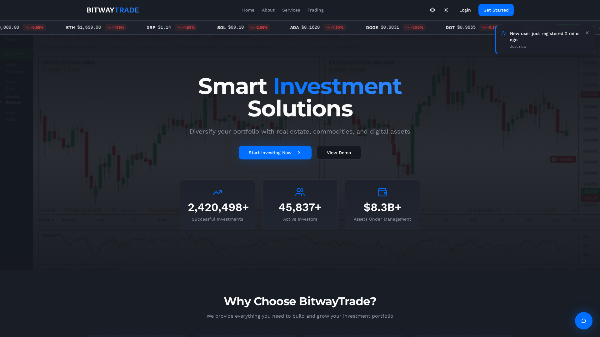 Screenshot of bitwaytrade.com