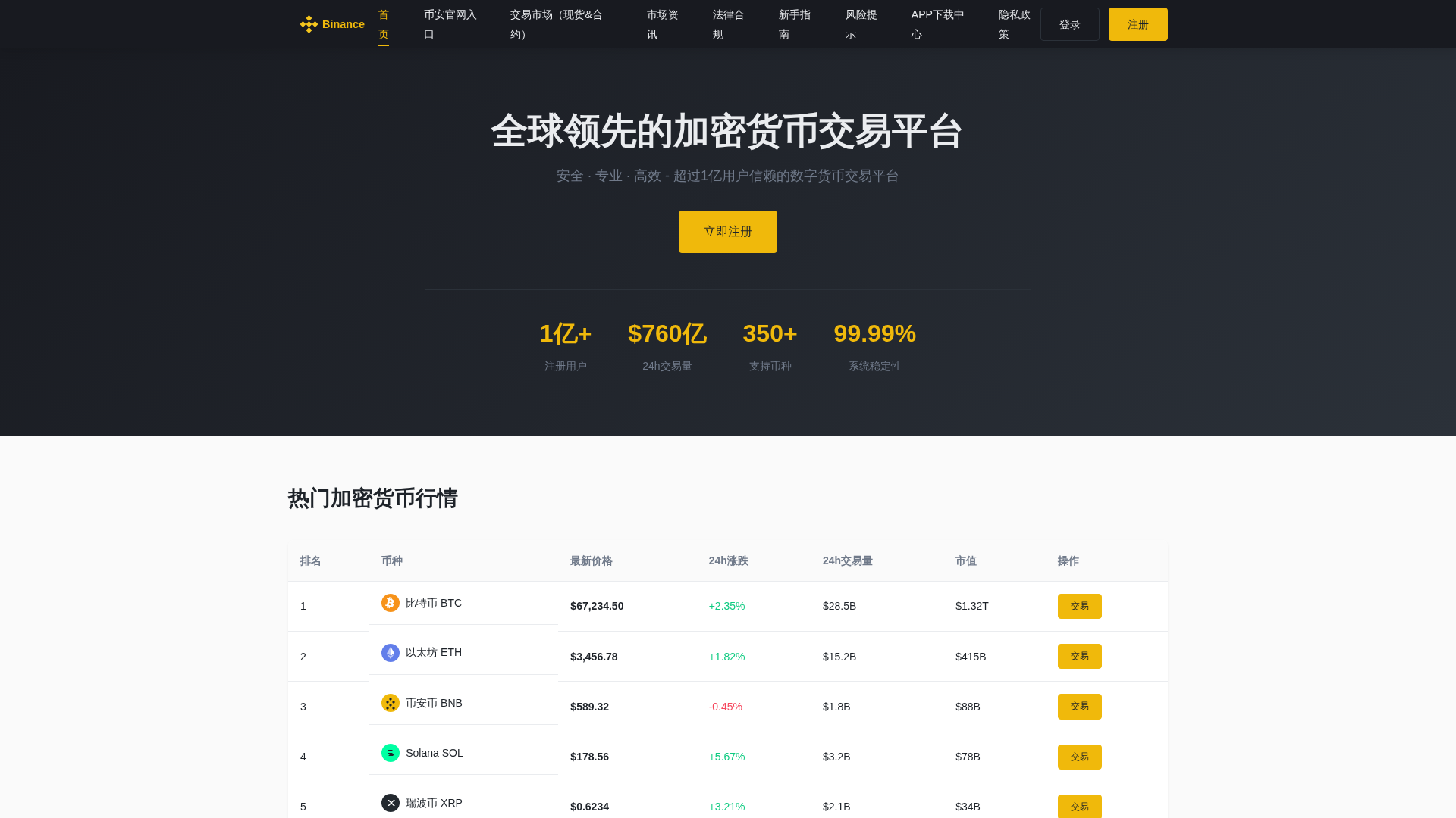 Screenshot of ios.5-binance.com