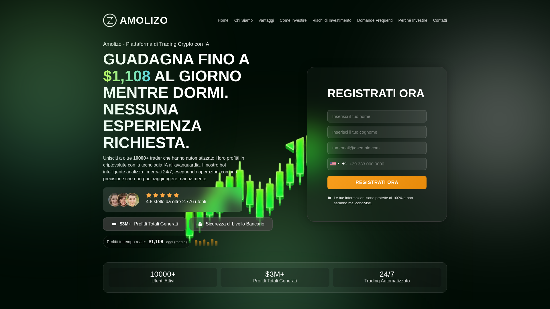 Screenshot of amolizotrade.com