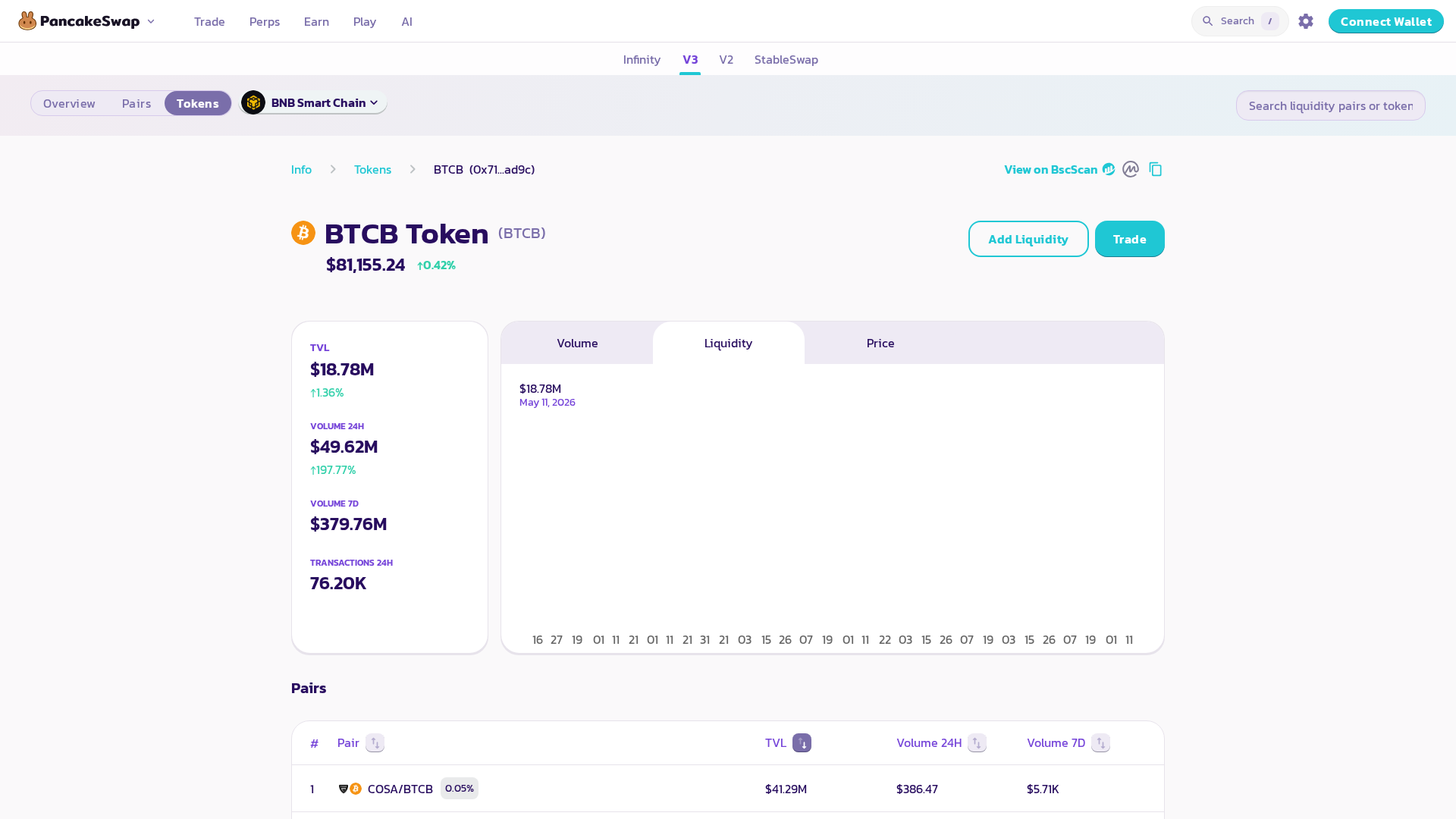Screenshot of www.web3.pancake.run