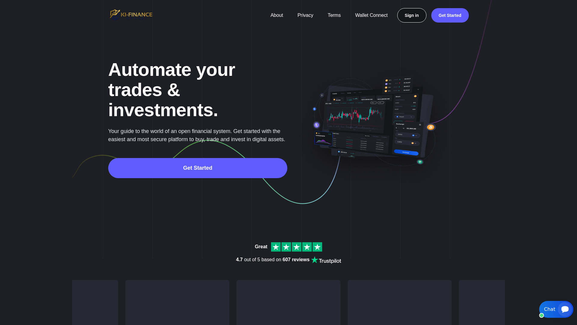Screenshot of ki-financemarket.info